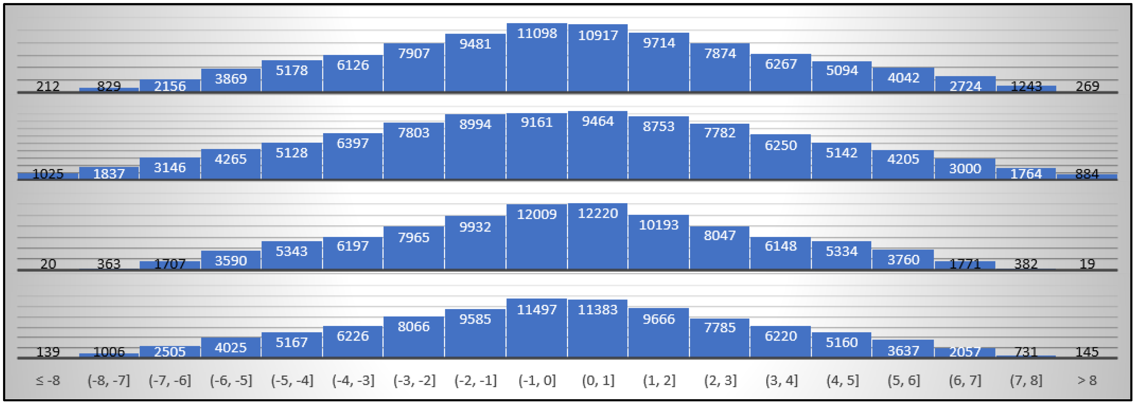 Remotesensing 11 02617 g011 550