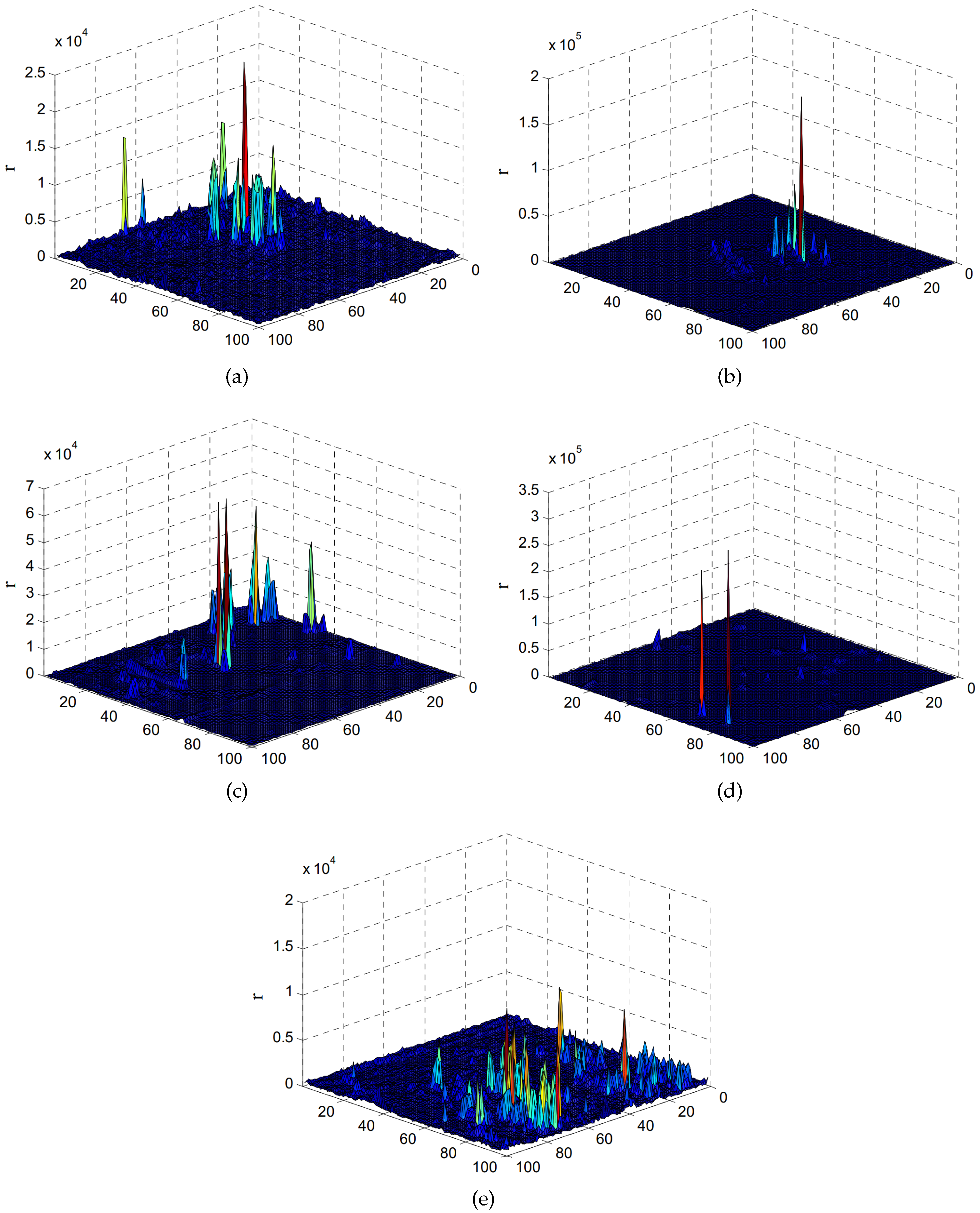 Remotesensing 11 02618 g008 Remotesensing 11 02618 g008