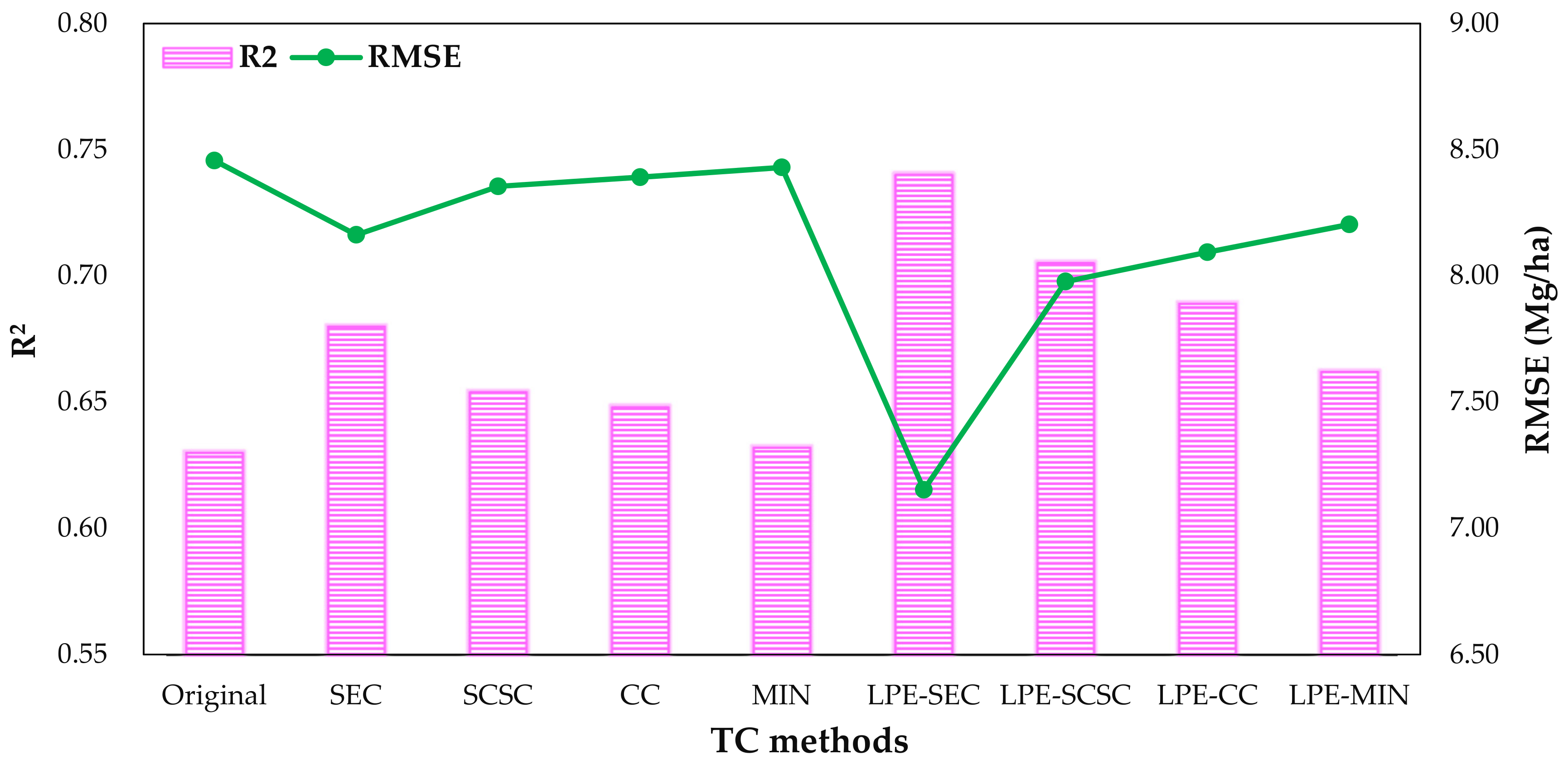 Remotesensing 11 02619 g006 Remotesensing 11 02619 g006