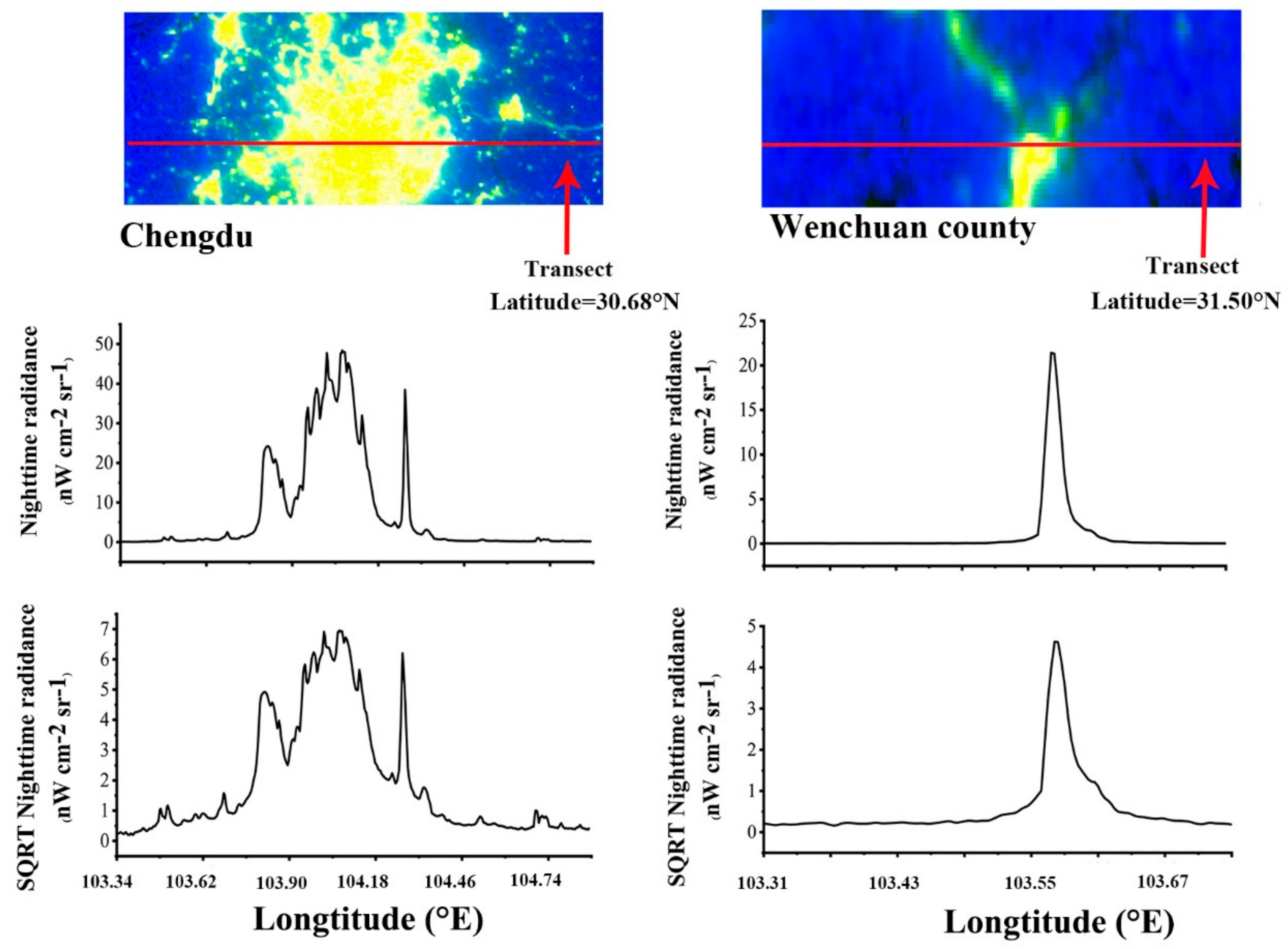 Remotesensing 11 02620 g001 Remotesensing 11 02620 g001
