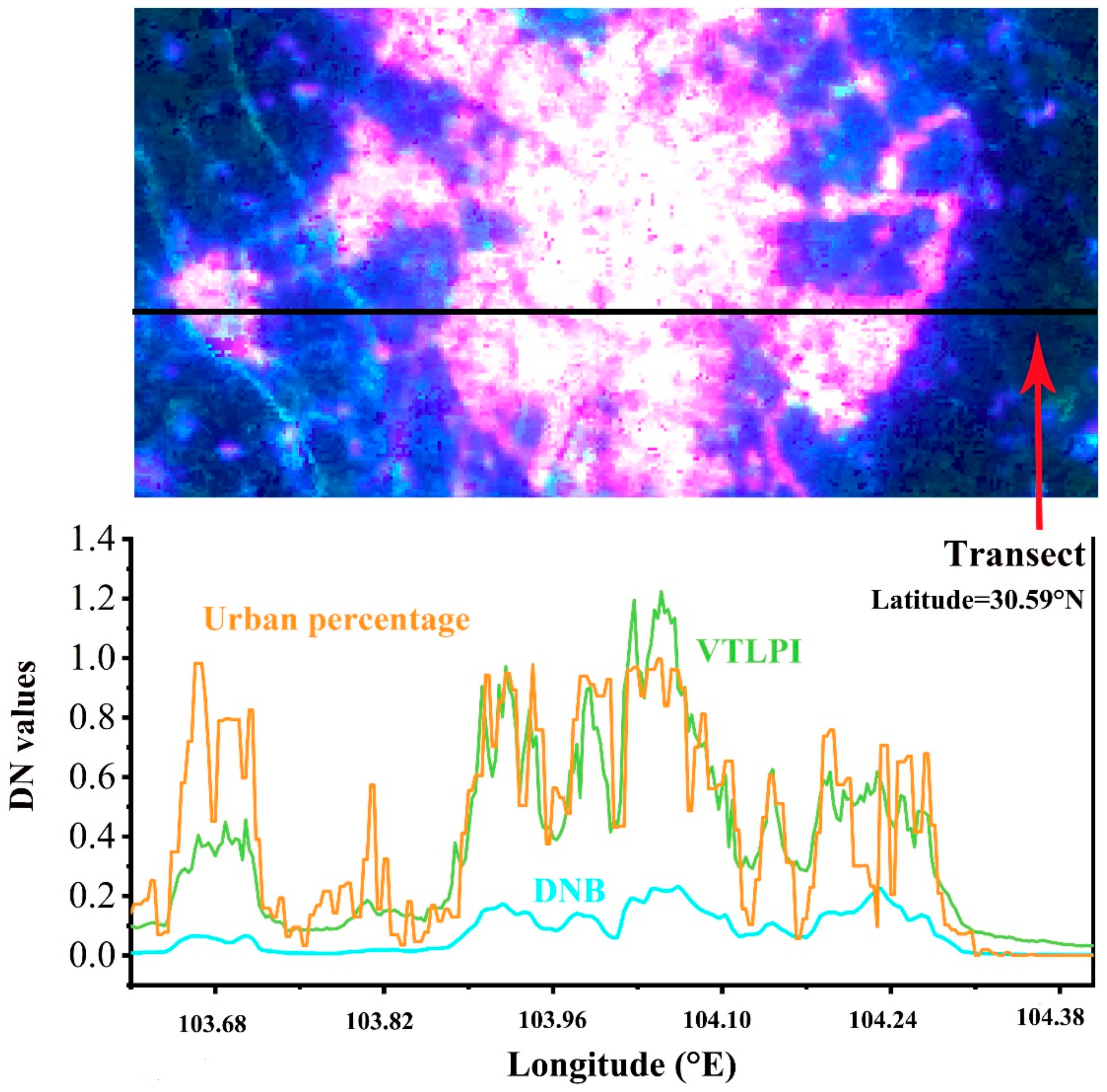 Remotesensing 11 02620 g003 Remotesensing 11 02620 g003