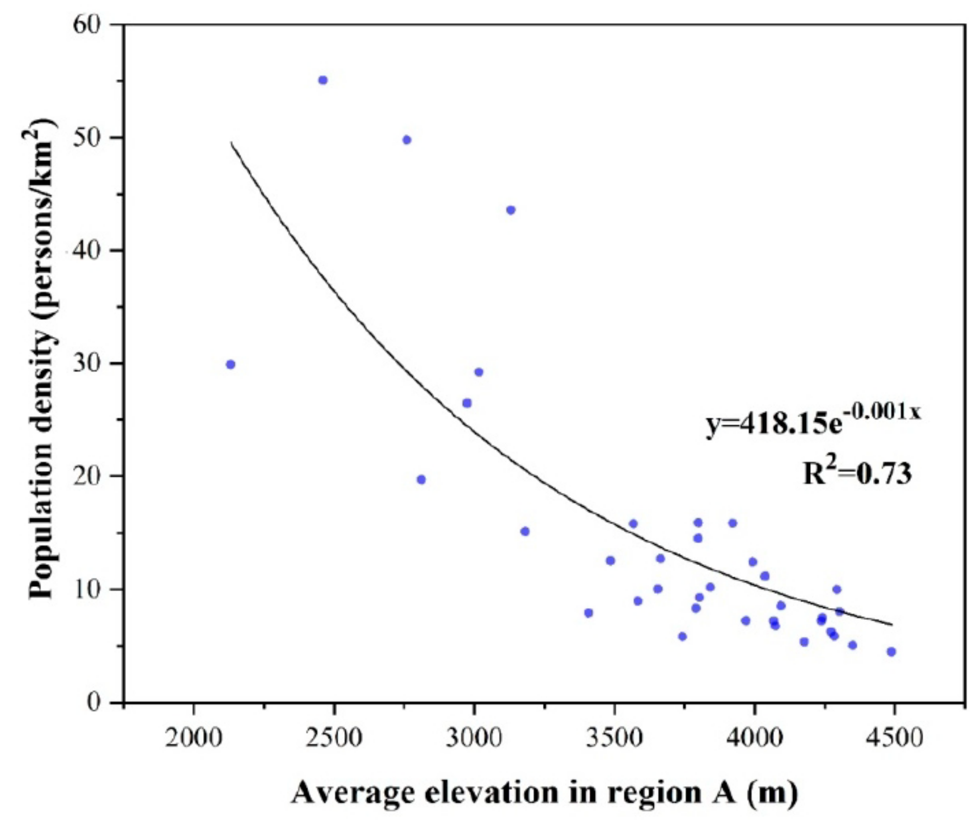 Remotesensing 11 02620 g005 Remotesensing 11 02620 g005