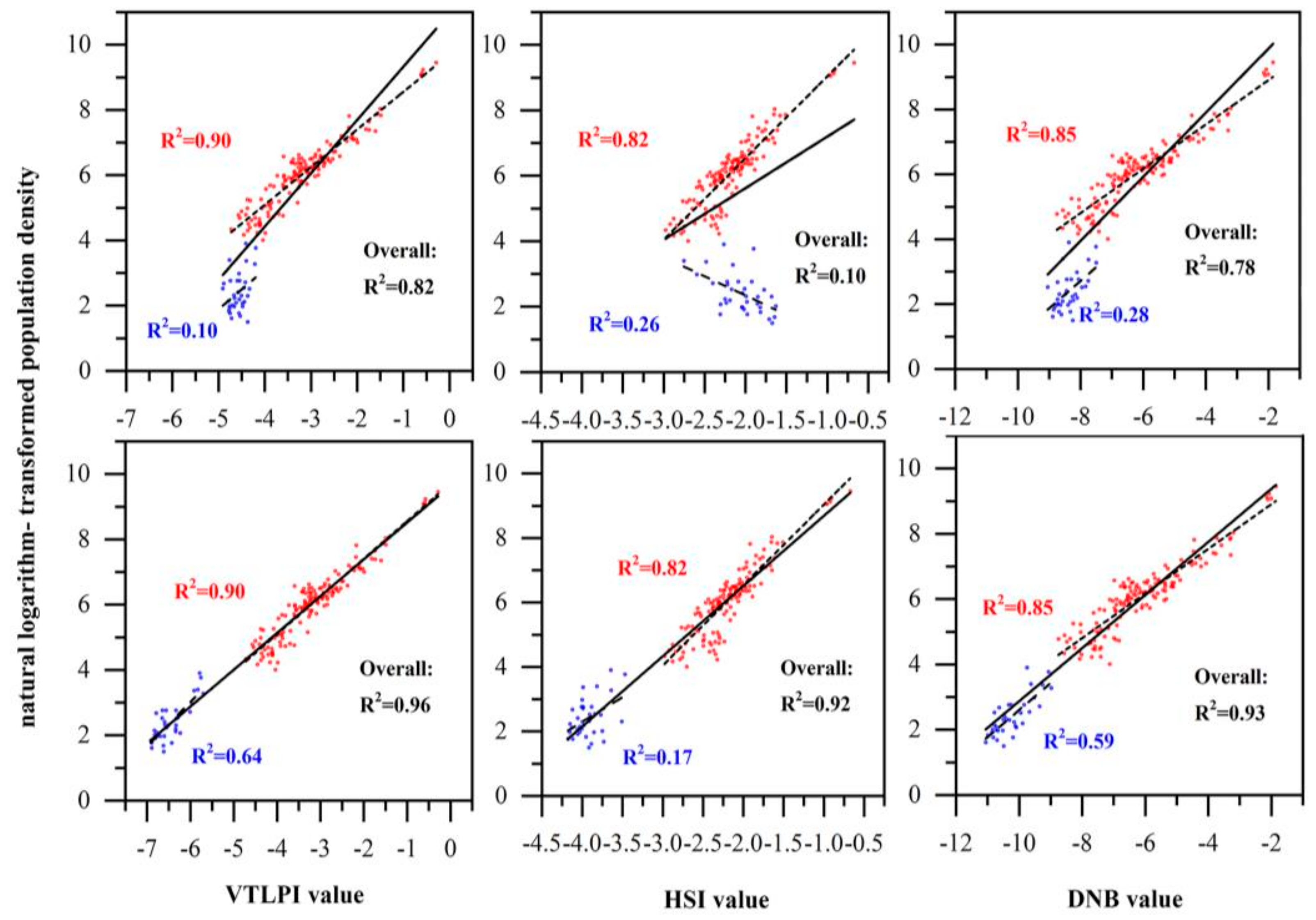 Remotesensing 11 02620 g006 Remotesensing 11 02620 g006
