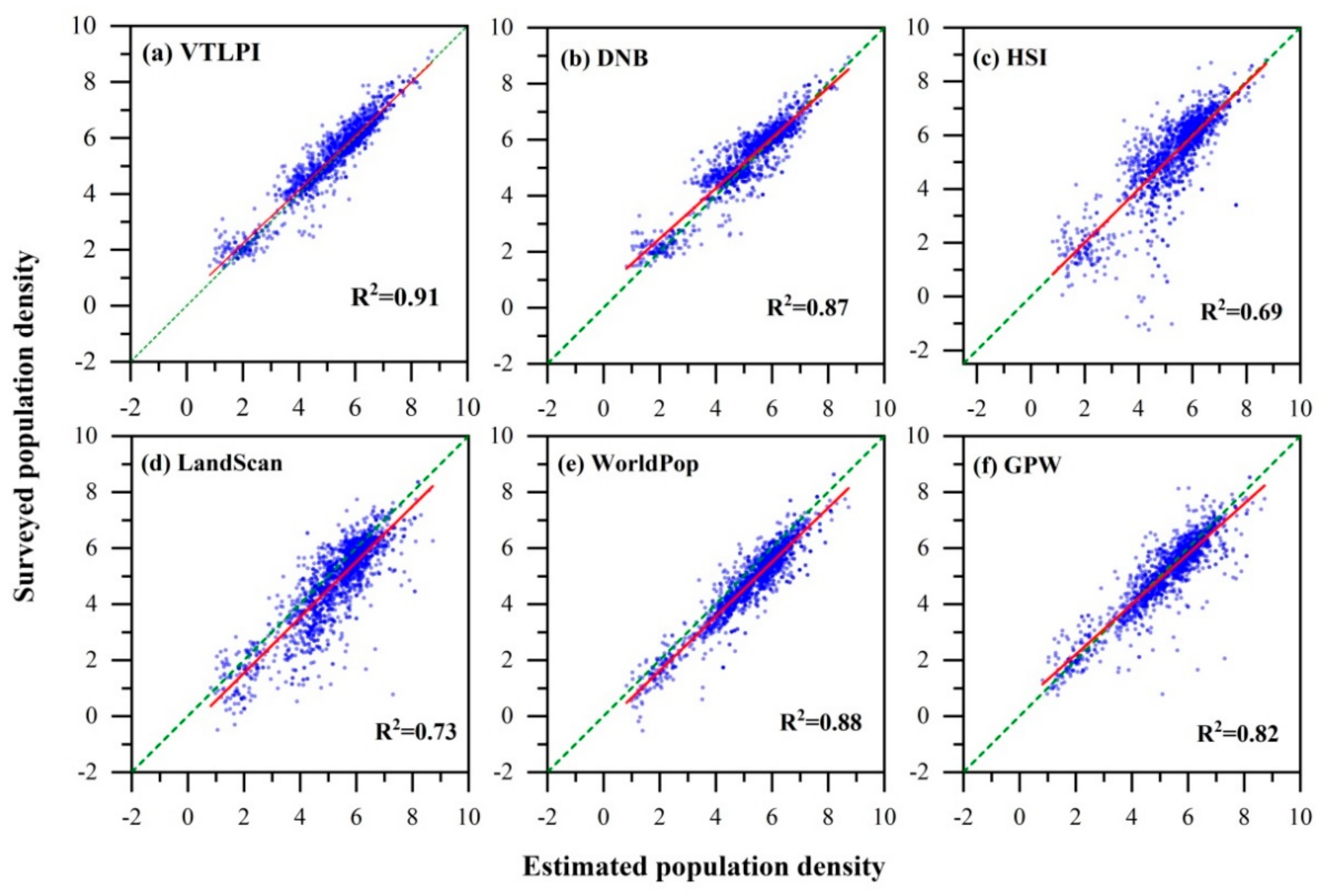 Remotesensing 11 02620 g008 Remotesensing 11 02620 g008