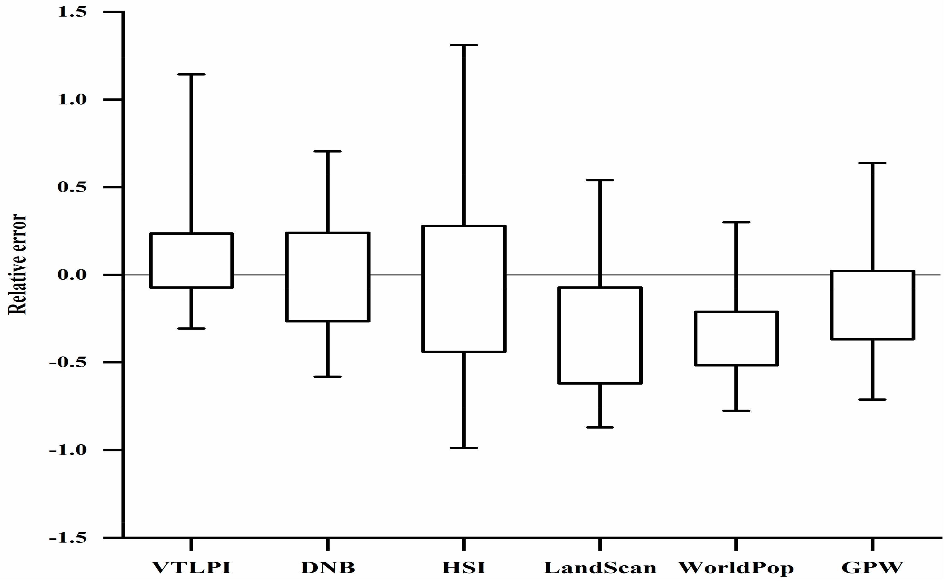 Remotesensing 11 02620 g009 Remotesensing 11 02620 g009