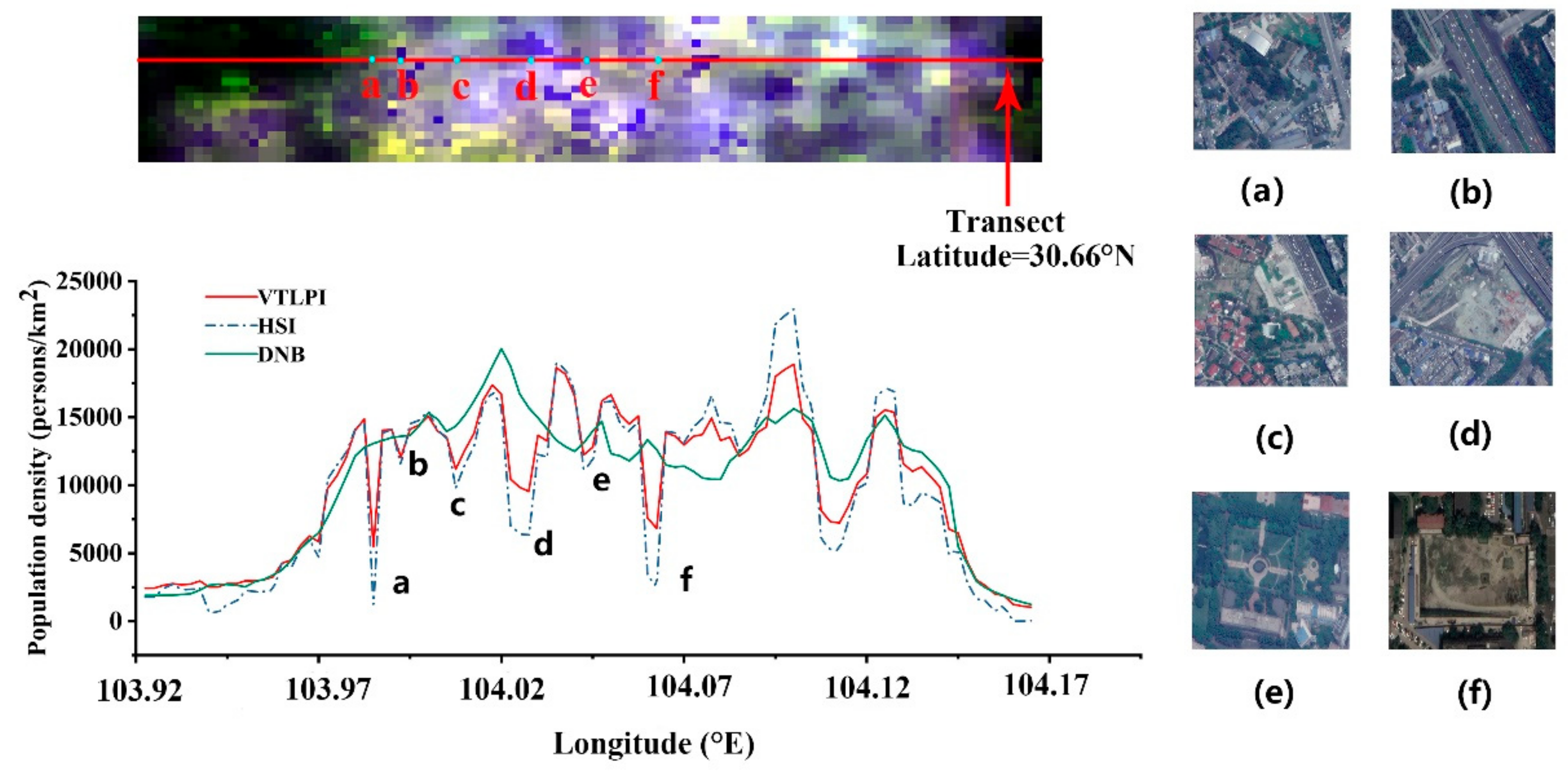 Remotesensing 11 02620 g0a3 Remotesensing 11 02620 g0a3