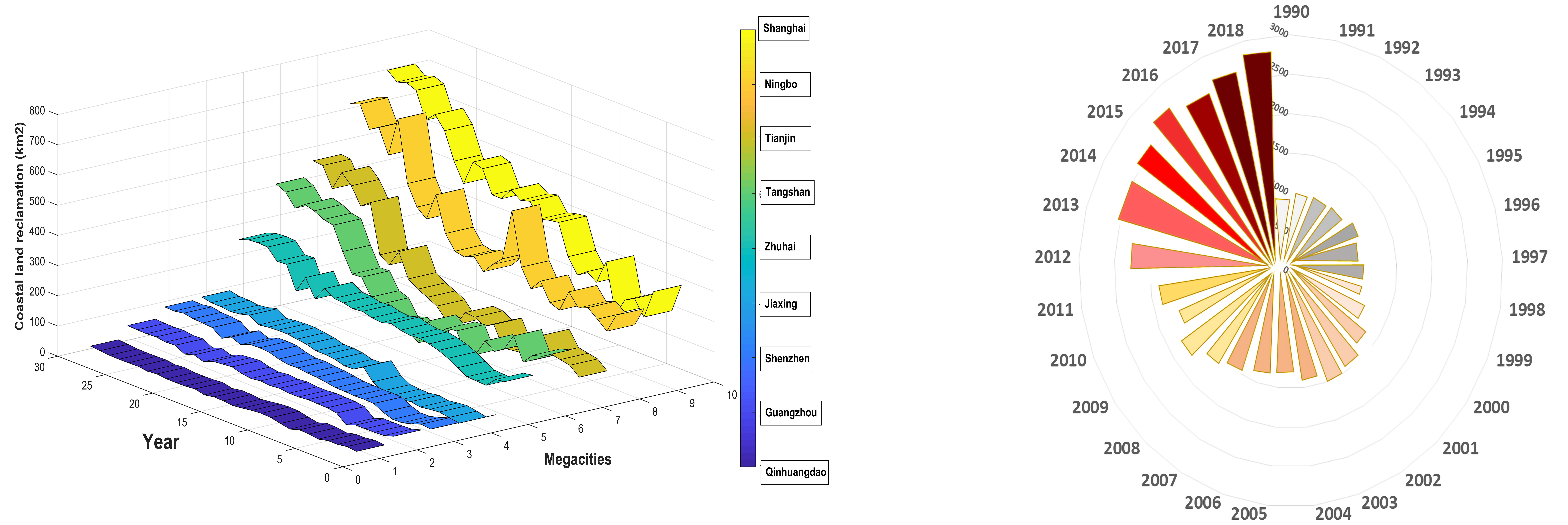 Remotesensing 11 02621 g004
