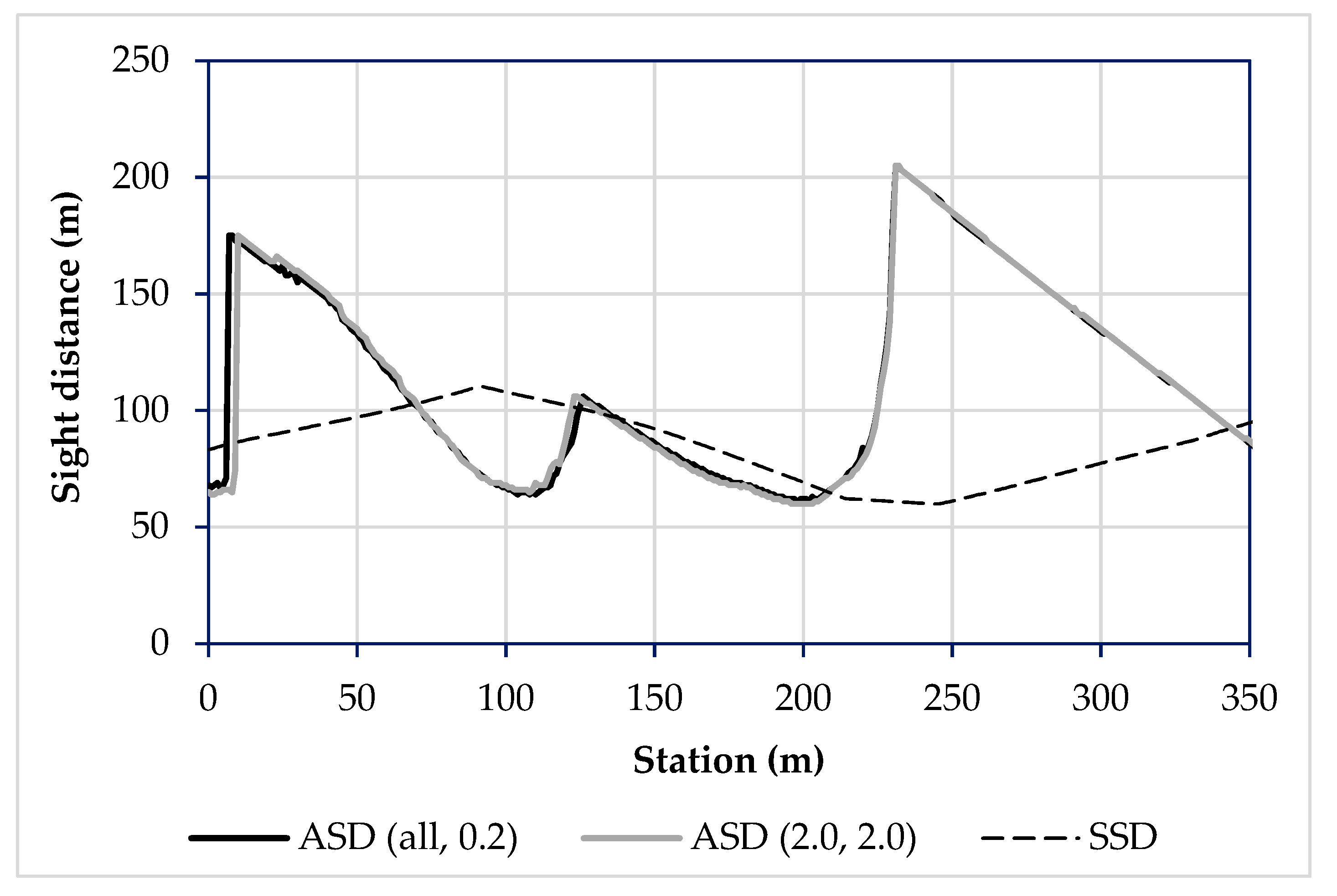 Remotesensing 11 02625 g005