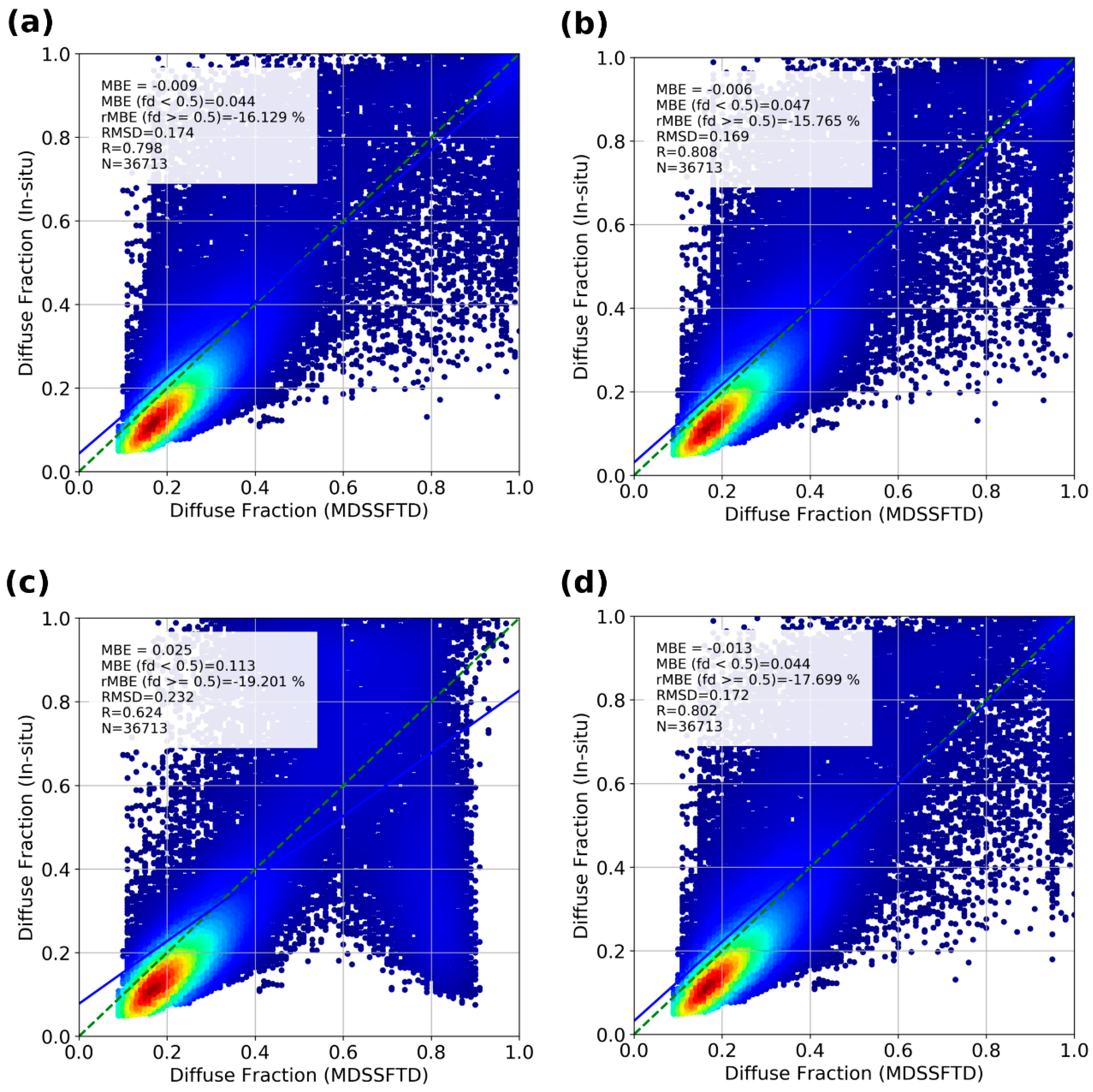 Remotesensing 11 02630 g002