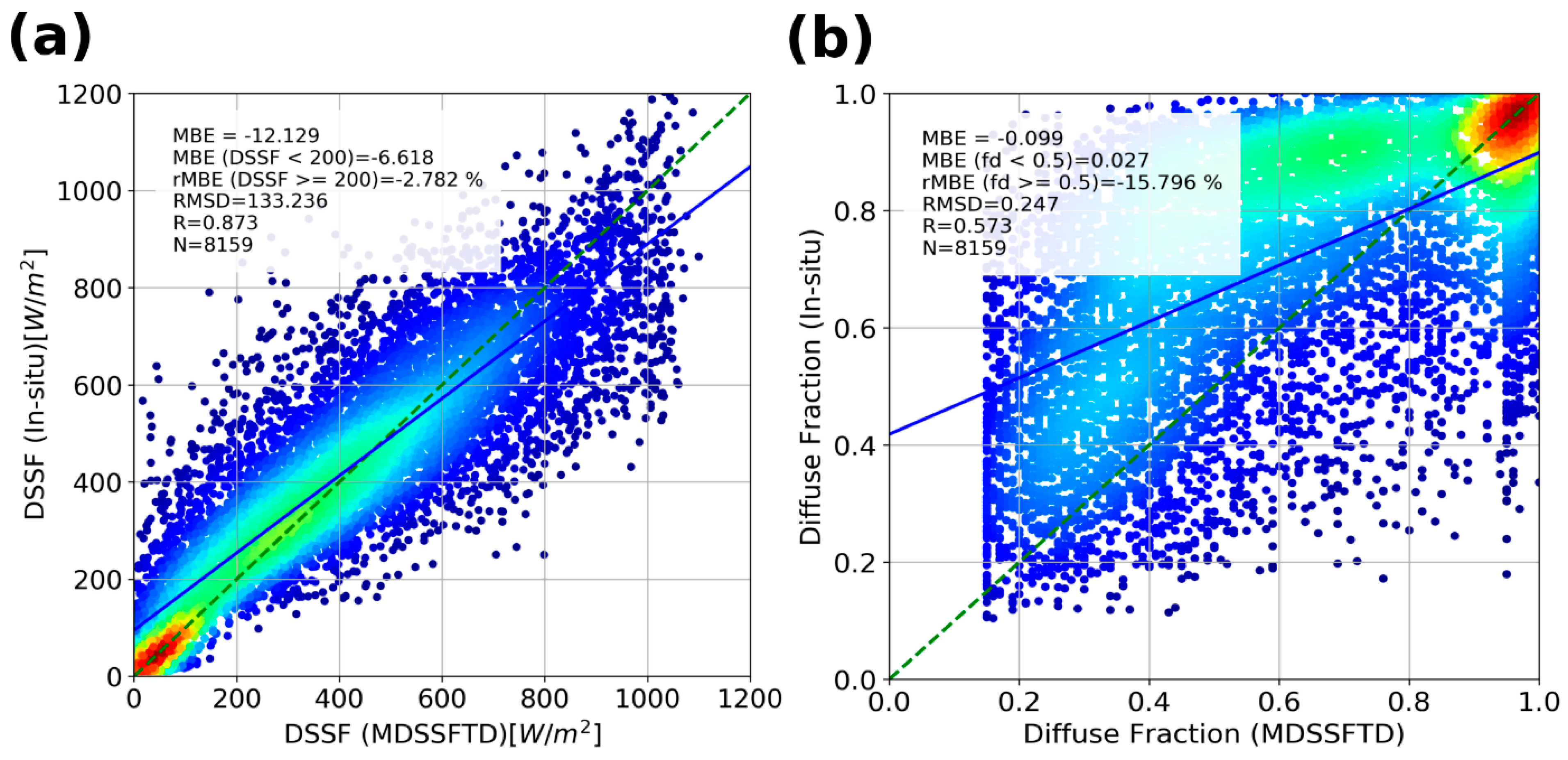 Remotesensing 11 02630 g008
