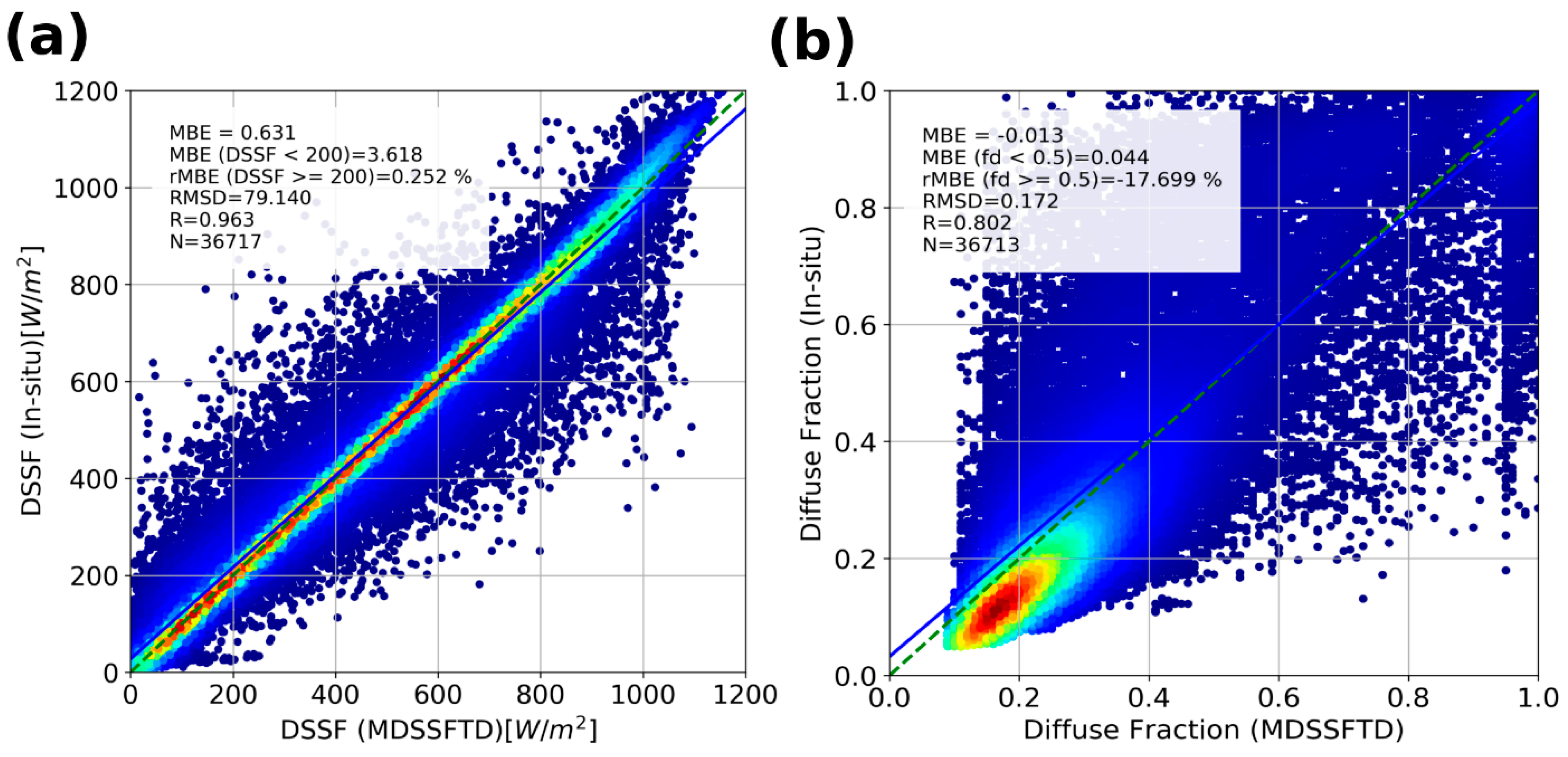 Remotesensing 11 02630 g009
