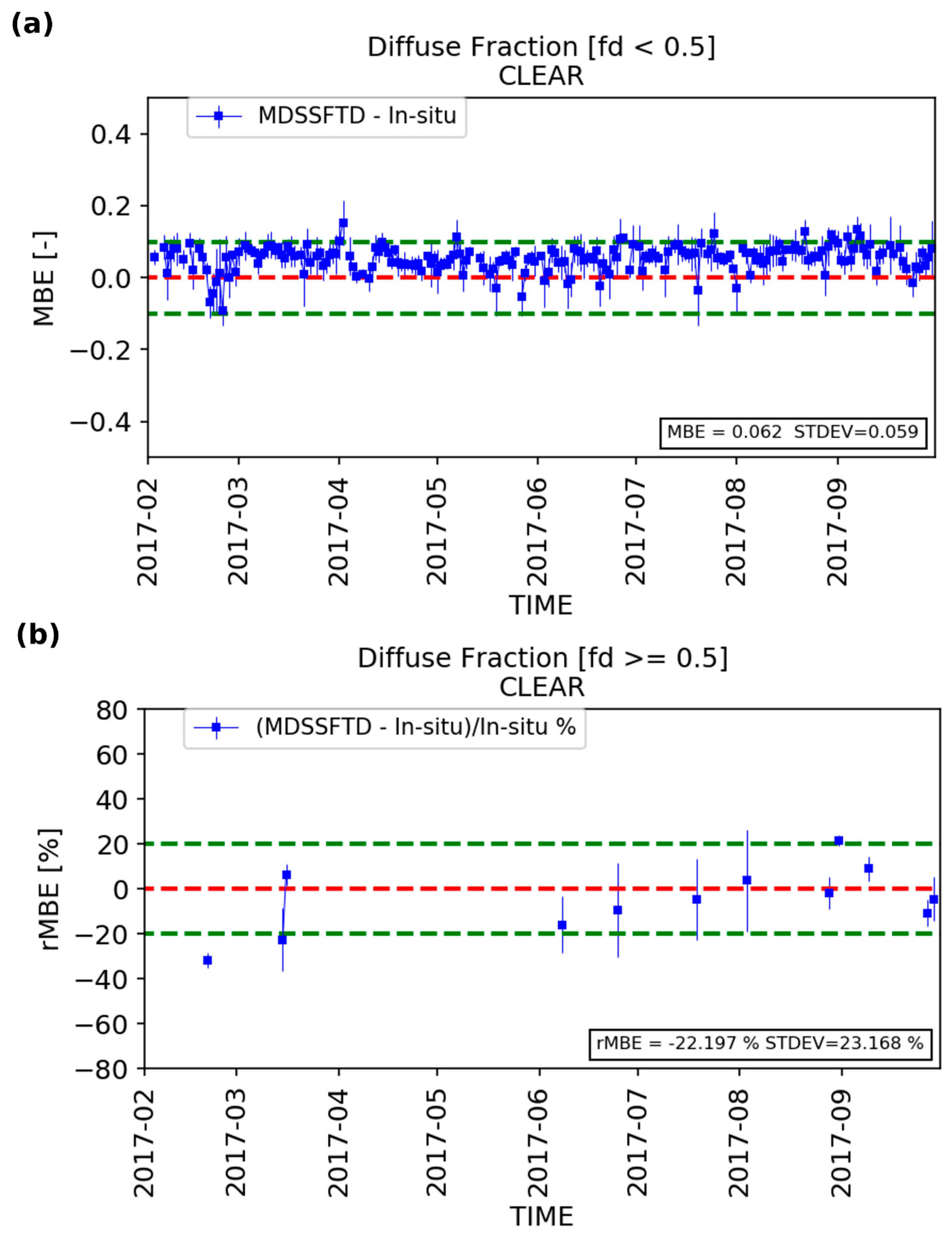 Remotesensing 11 02630 g013