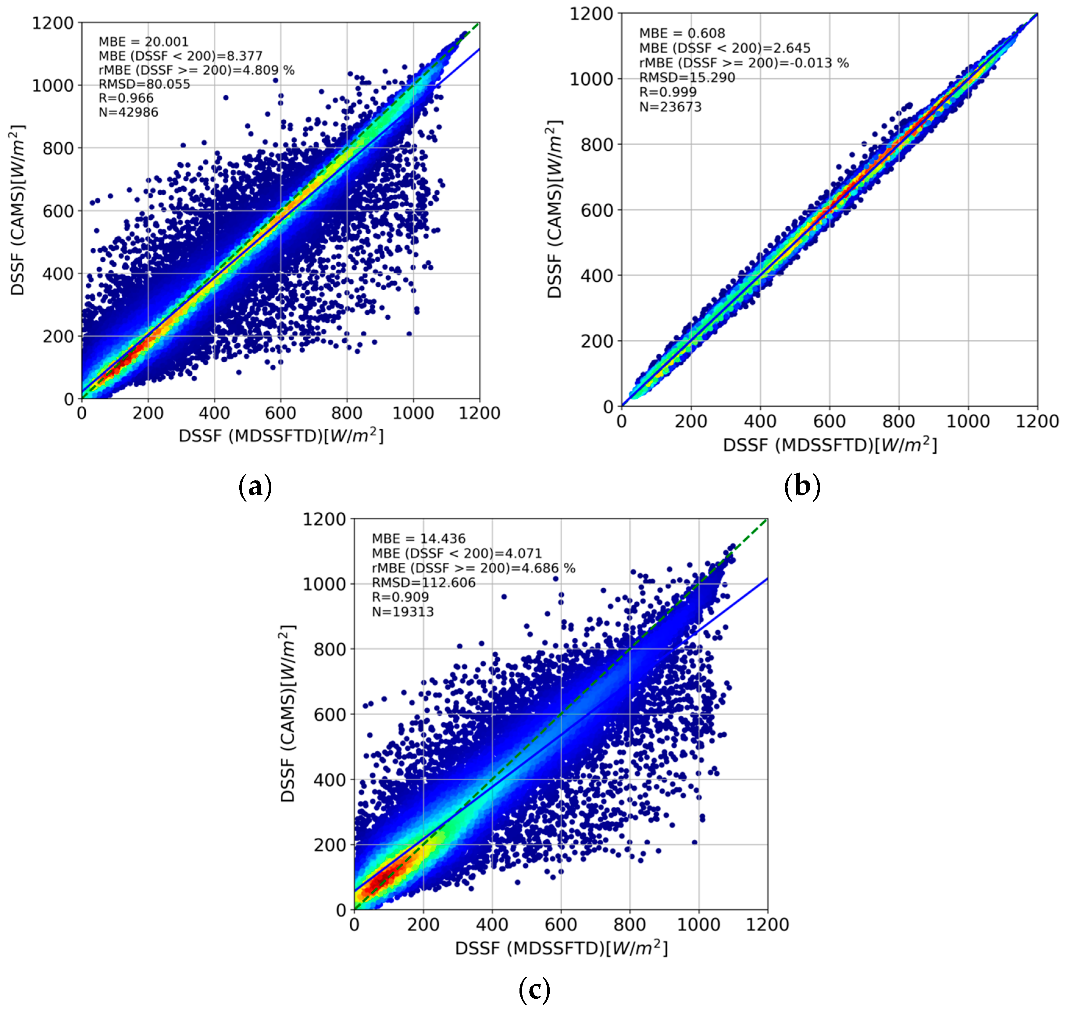 Remotesensing 11 02630 g018