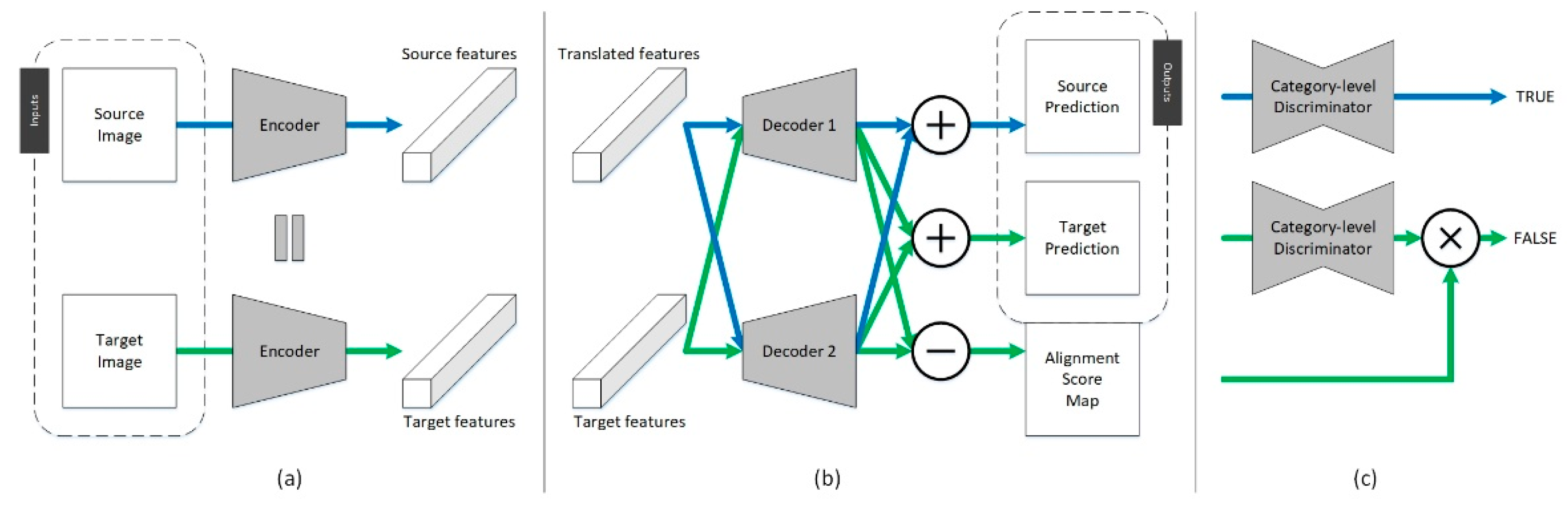 Remotesensing 11 02631 g004