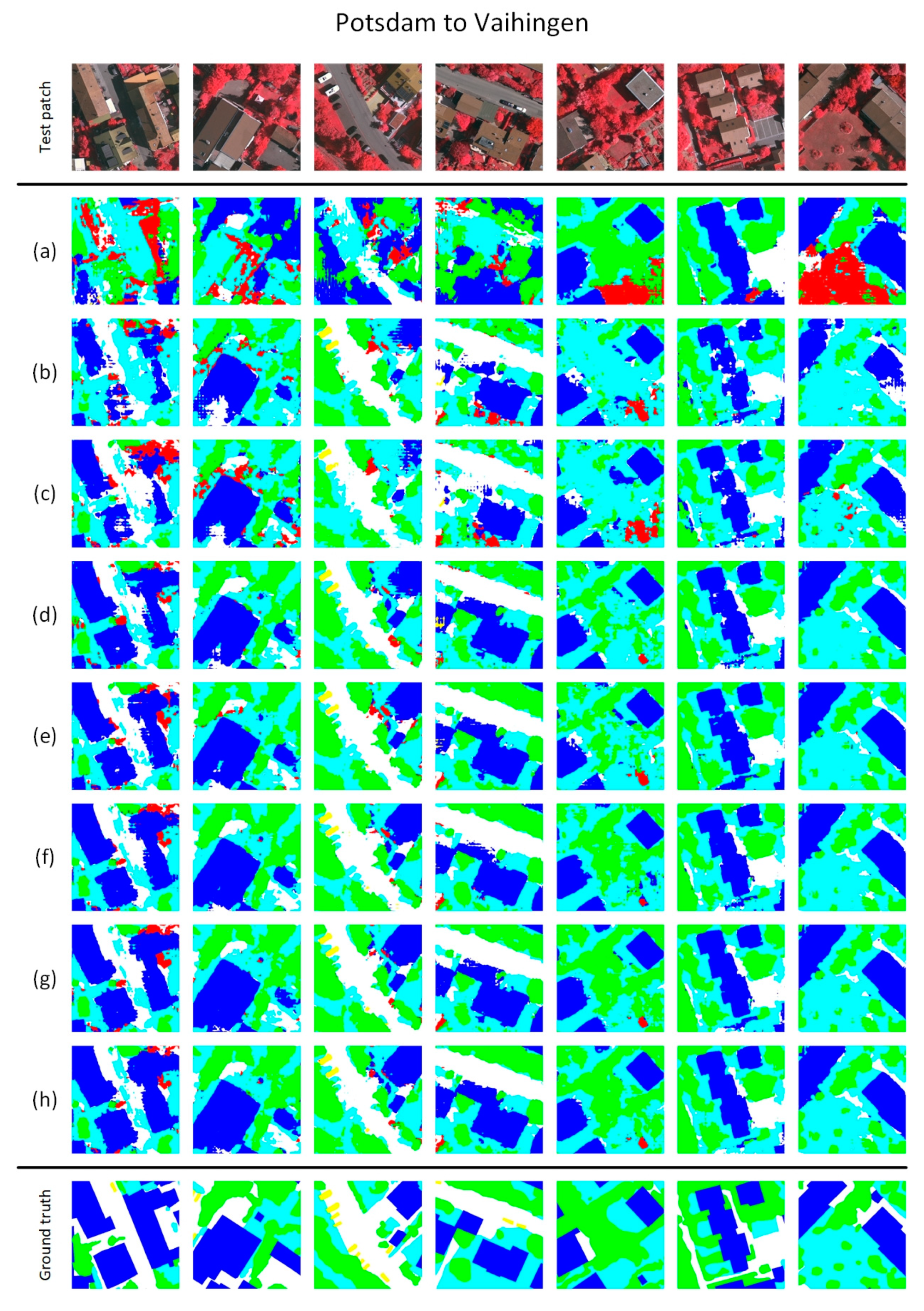 Remotesensing 11 02631 g007