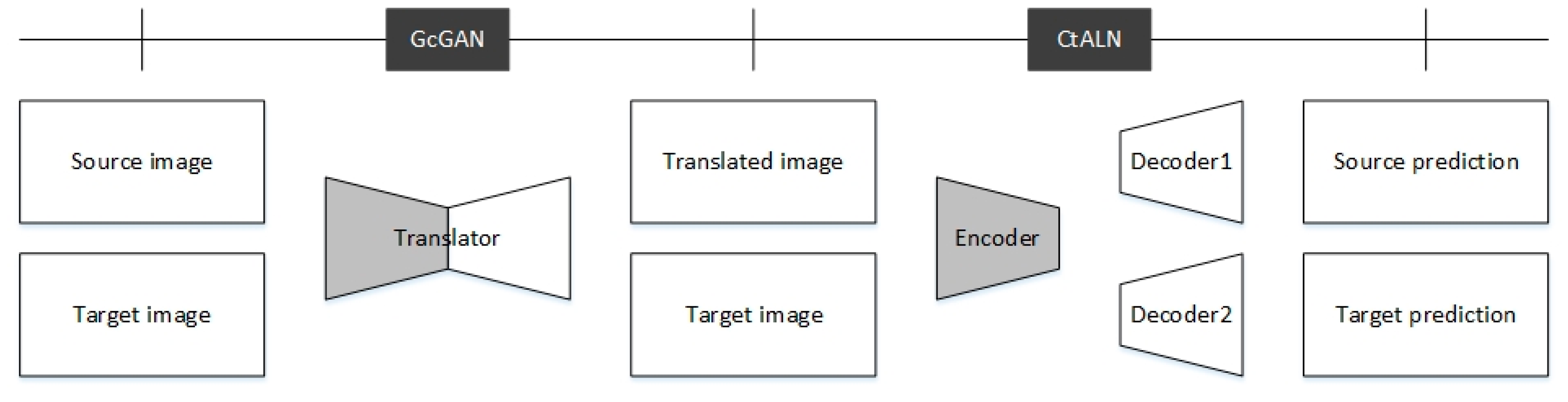 Remotesensing 11 02631 g008
