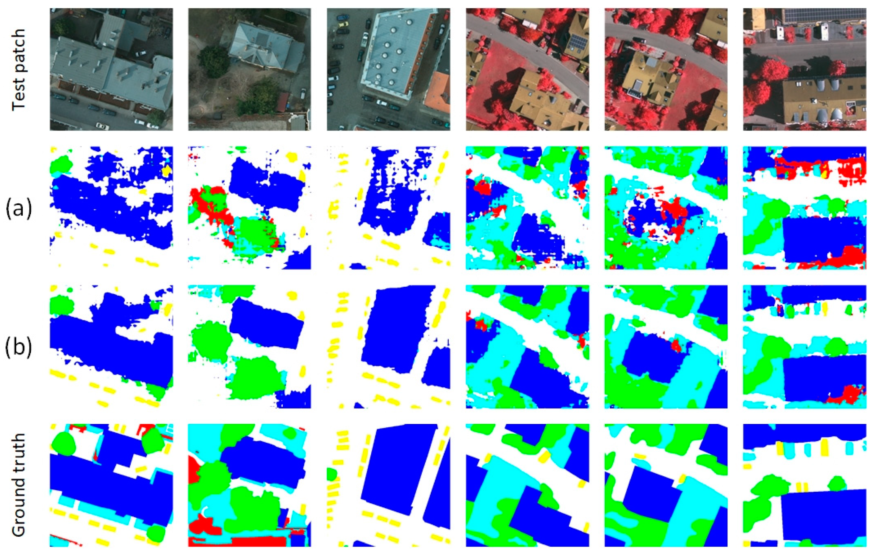 Remotesensing 11 02631 g009