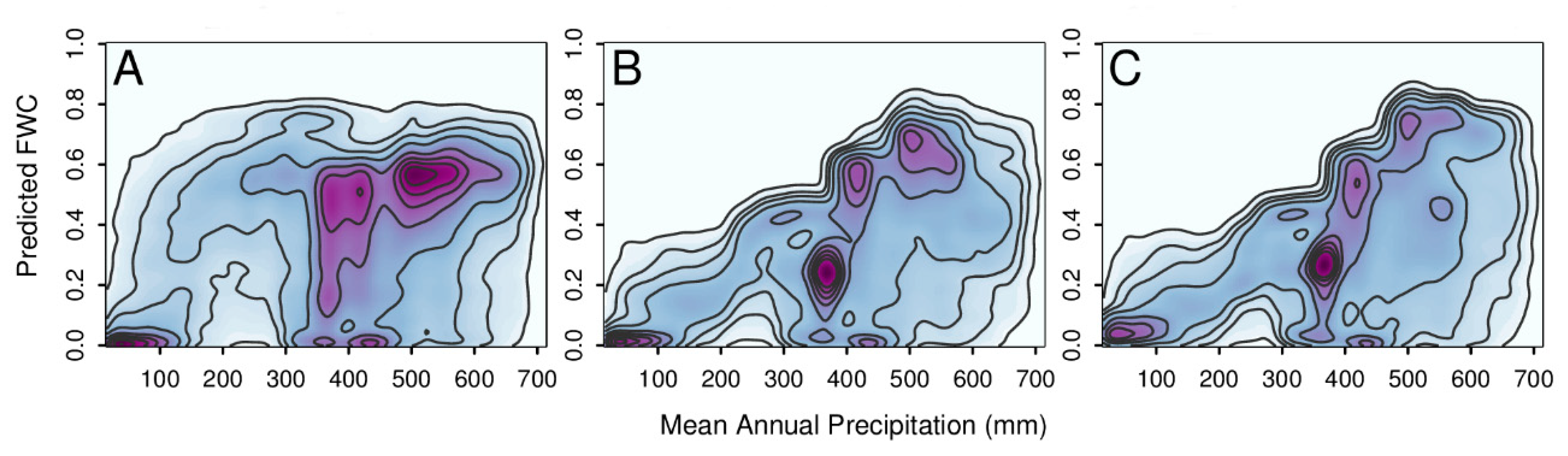 Remotesensing 11 02633 g008