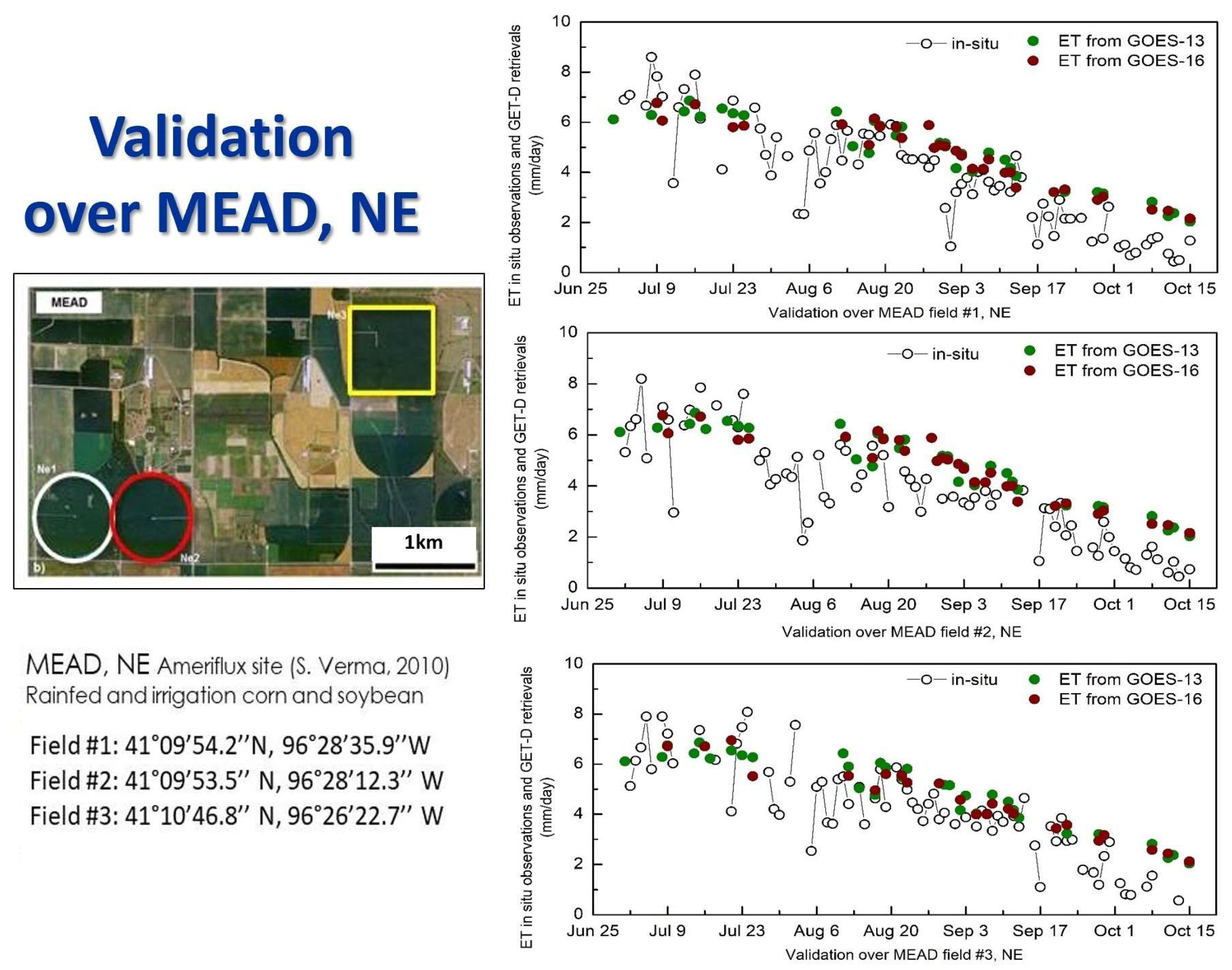 Remotesensing 11 02639 g009 Remotesensing 11 02639 g009