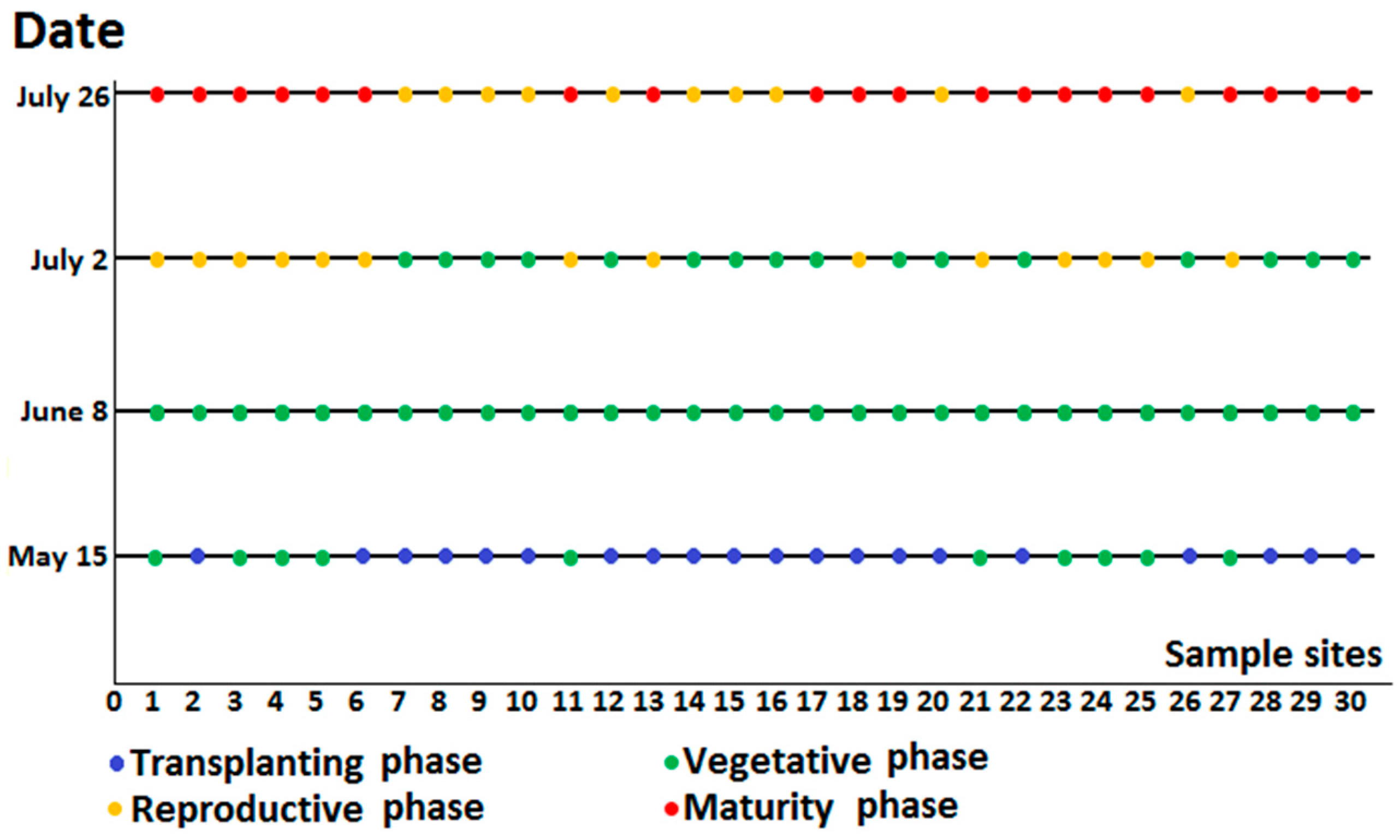 Remotesensing 11 02640 g002 Remotesensing 11 02640 g002