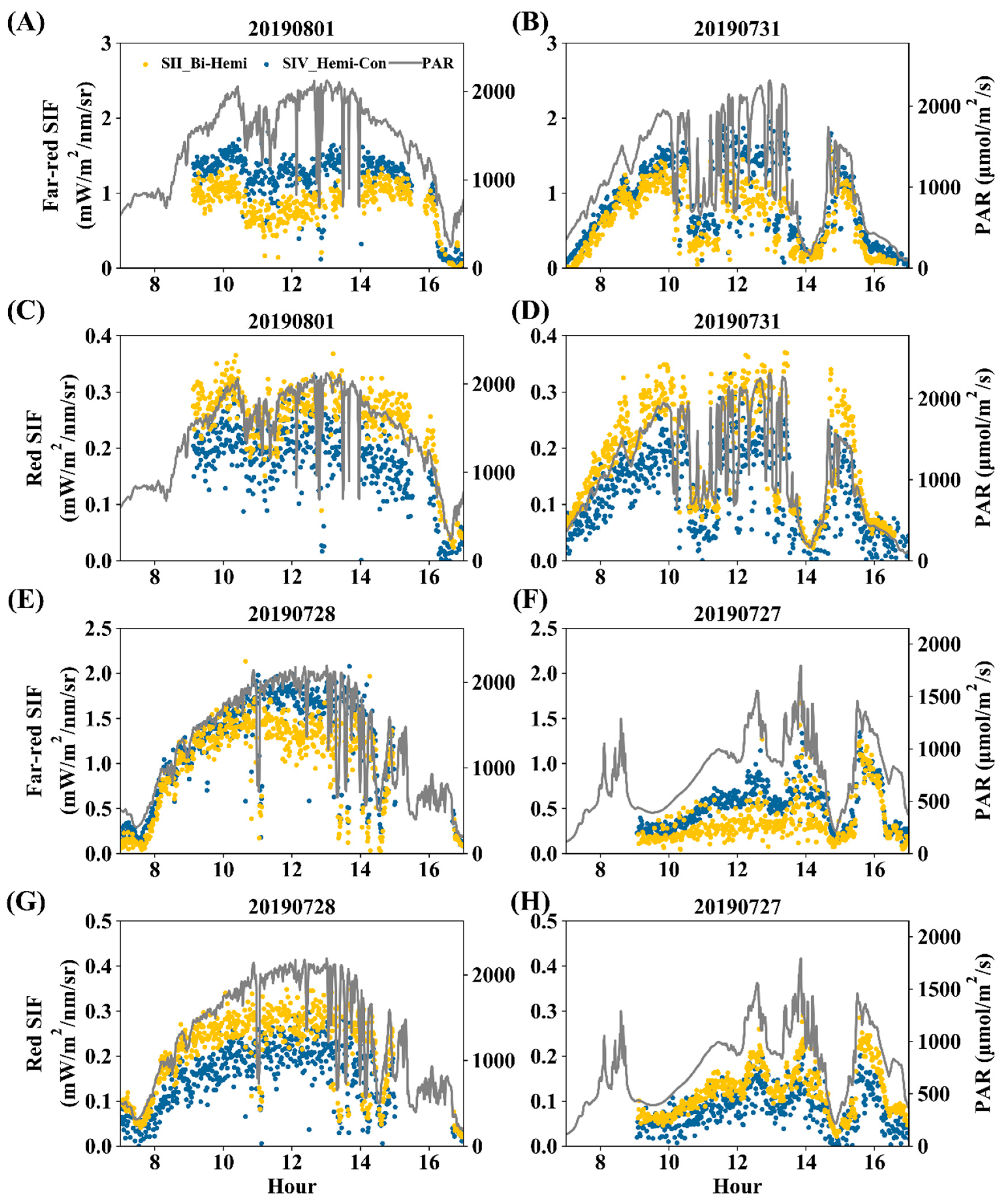 Remotesensing 11 02642 g014 Remotesensing 11 02642 g014