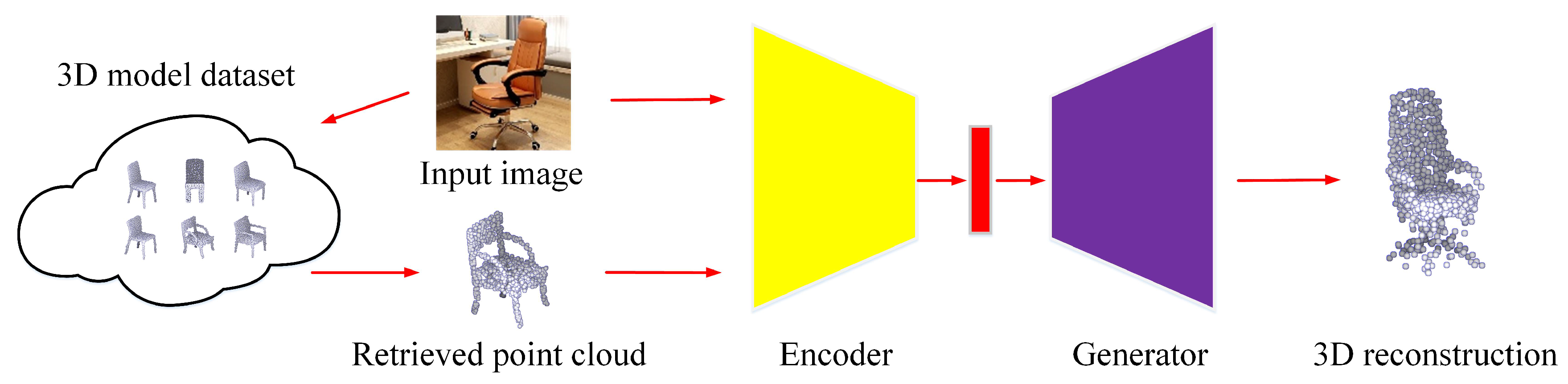 Remotesensing 11 02644 g002