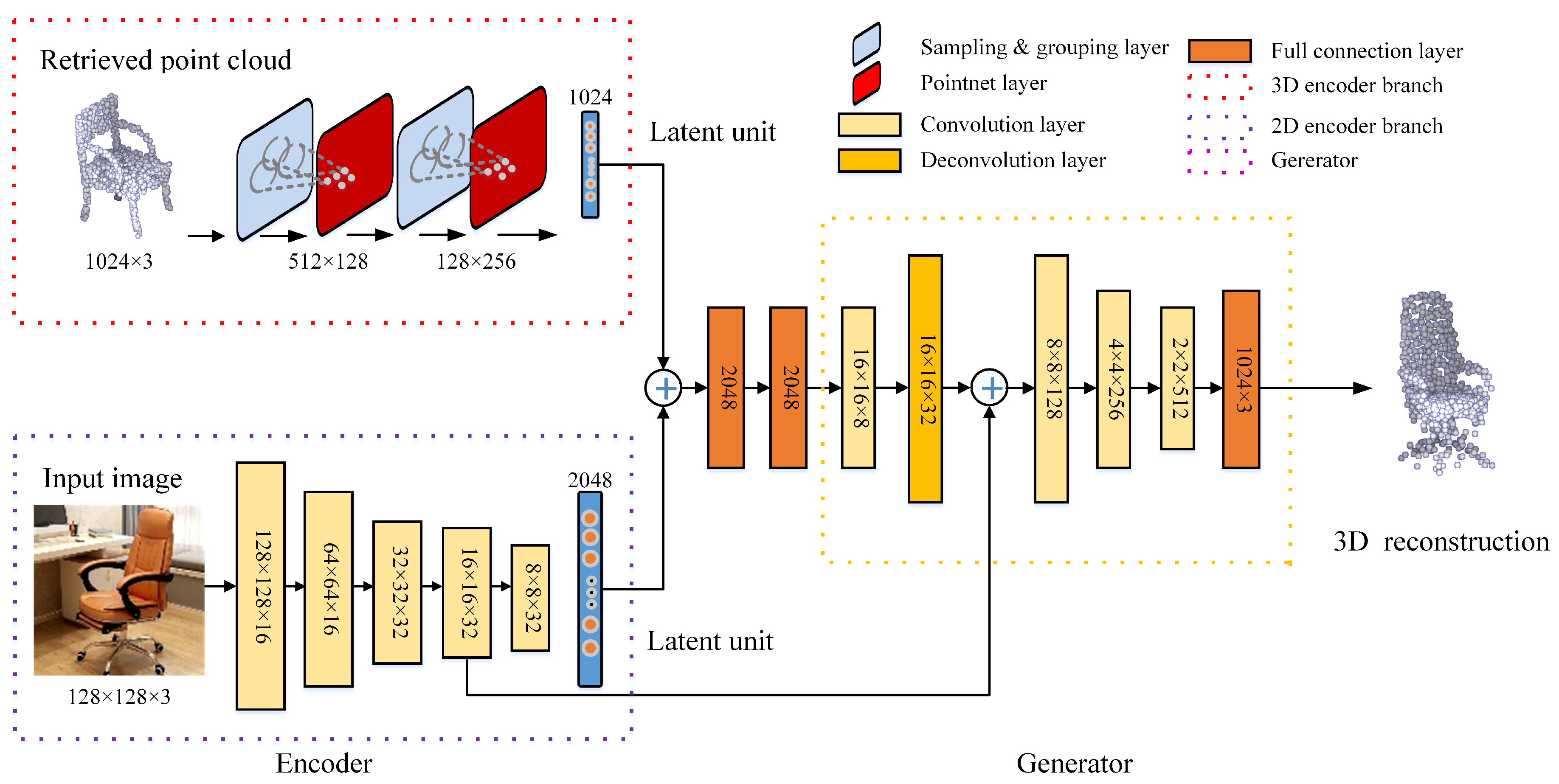 Remotesensing 11 02644 g004