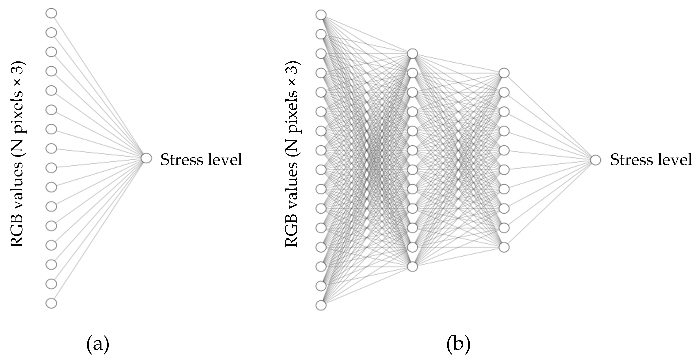 Remotesensing 11 02645 g001 550