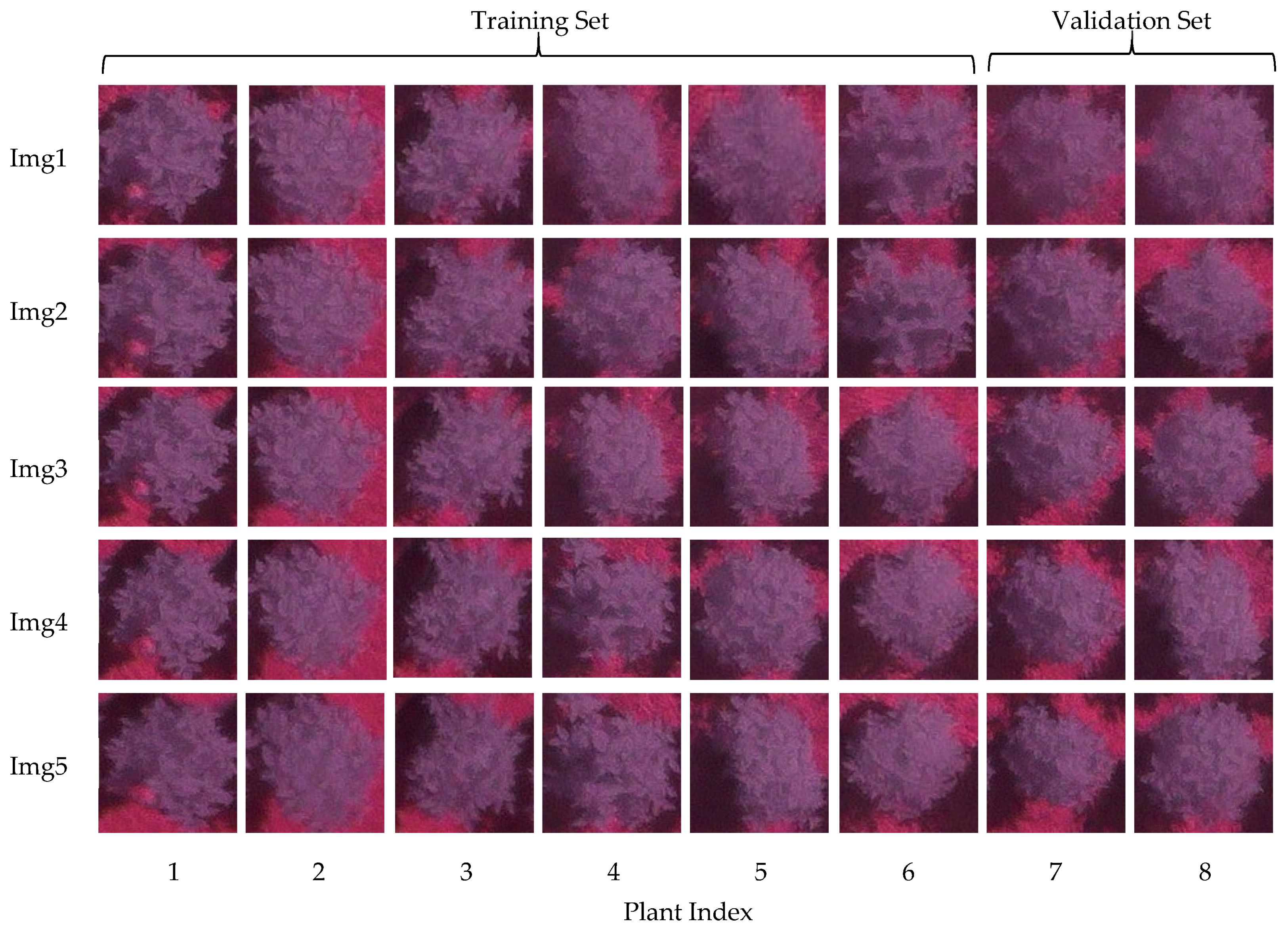 Remotesensing 11 02645 g006 550