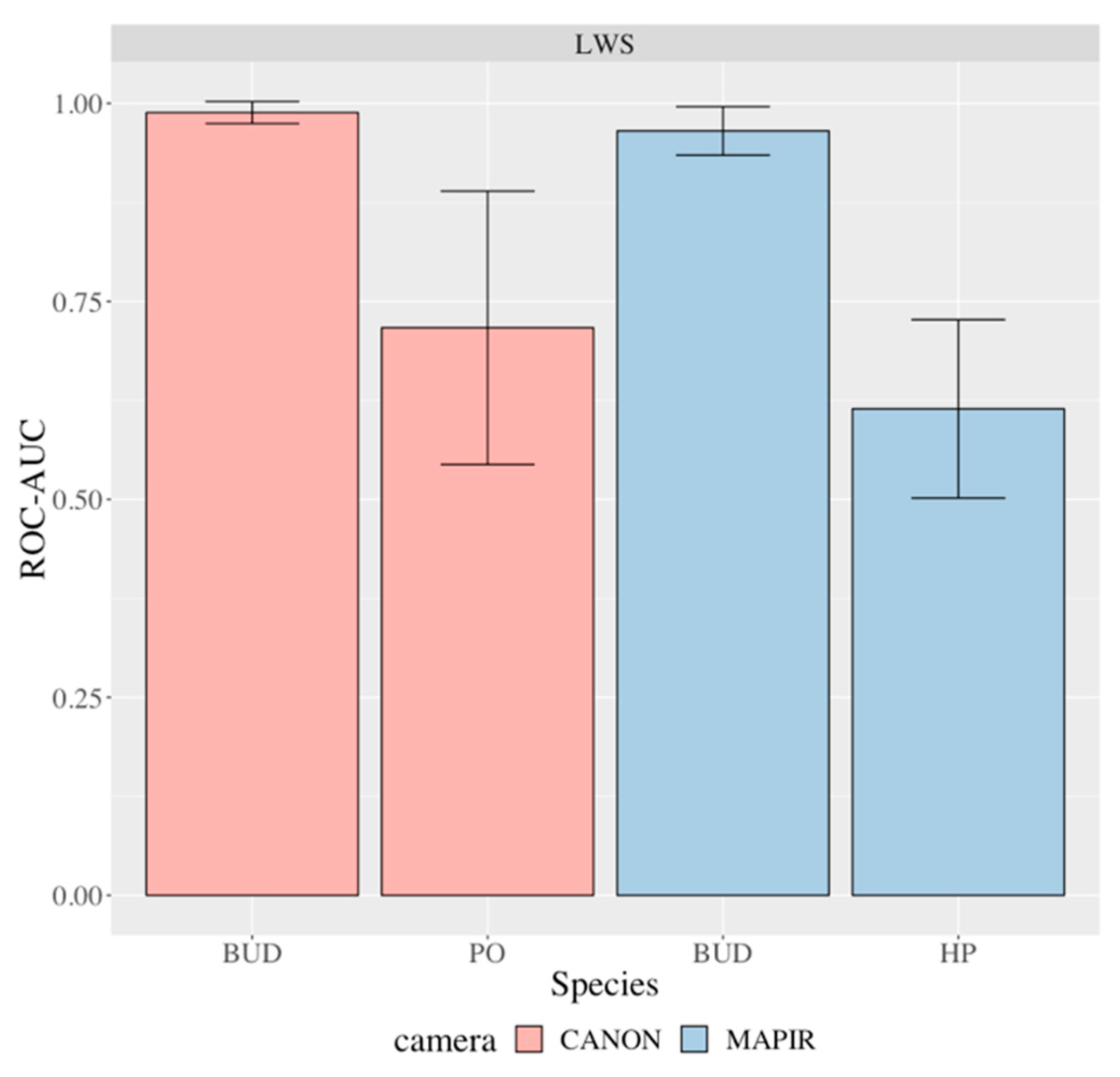 Remotesensing 11 02645 g008 550