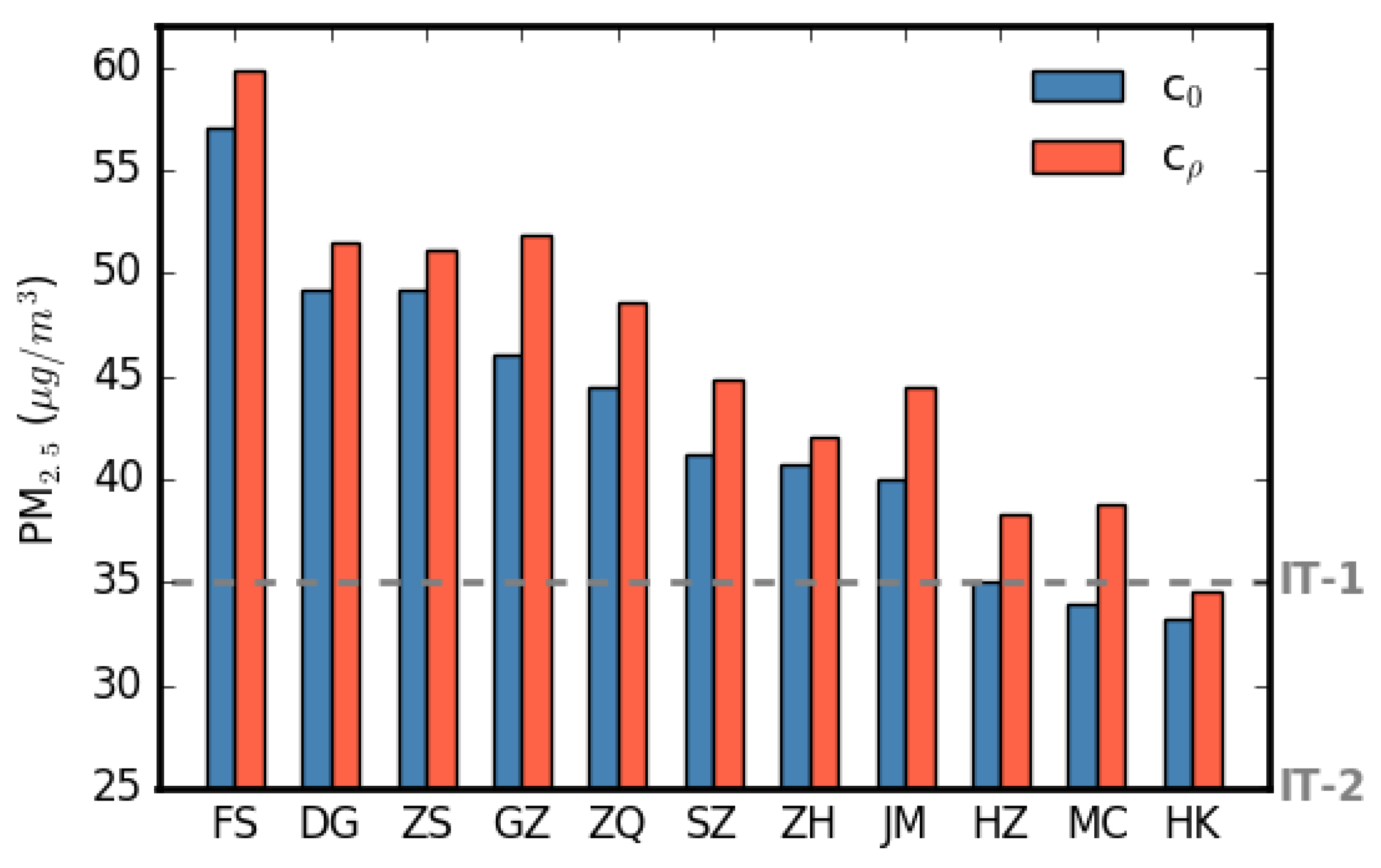 Remotesensing 11 02646 g005