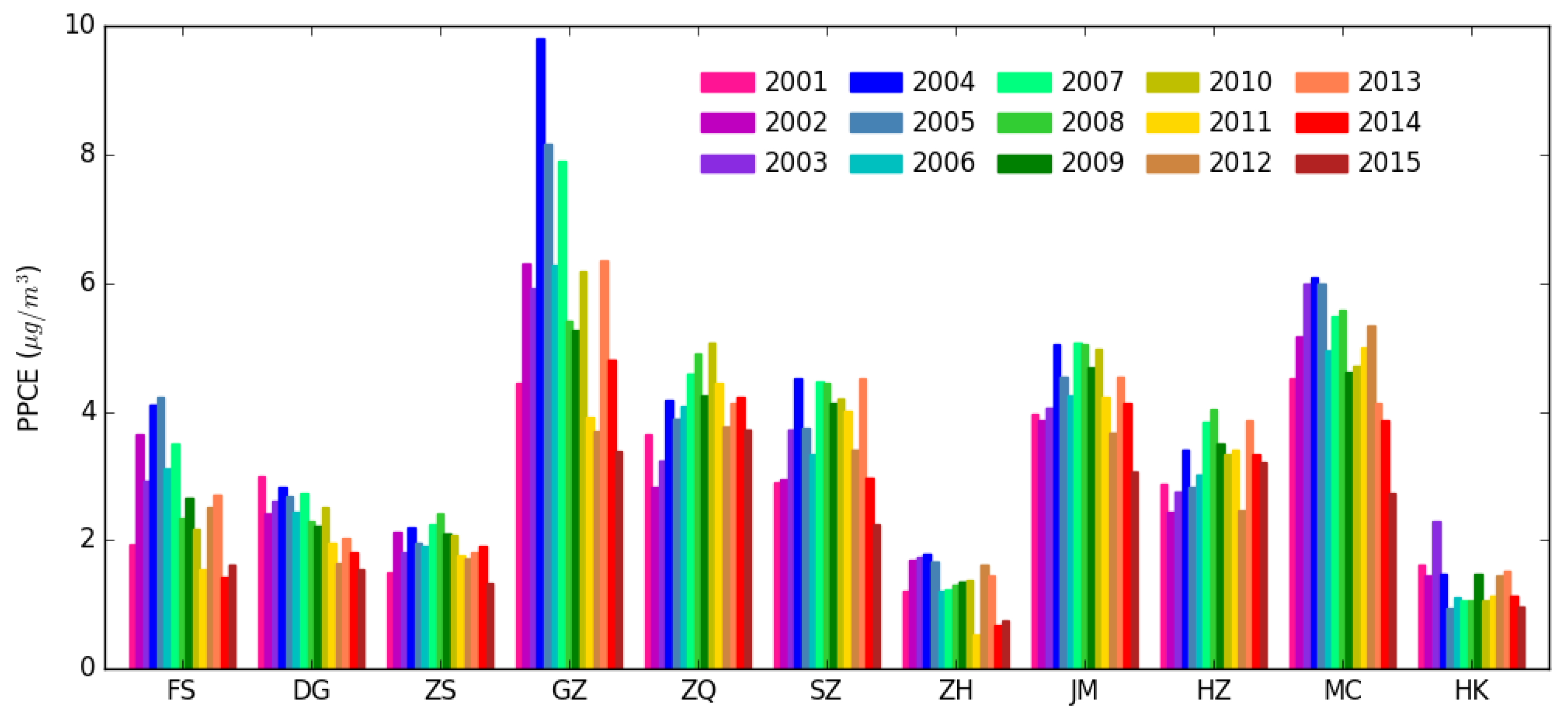 Remotesensing 11 02646 g011