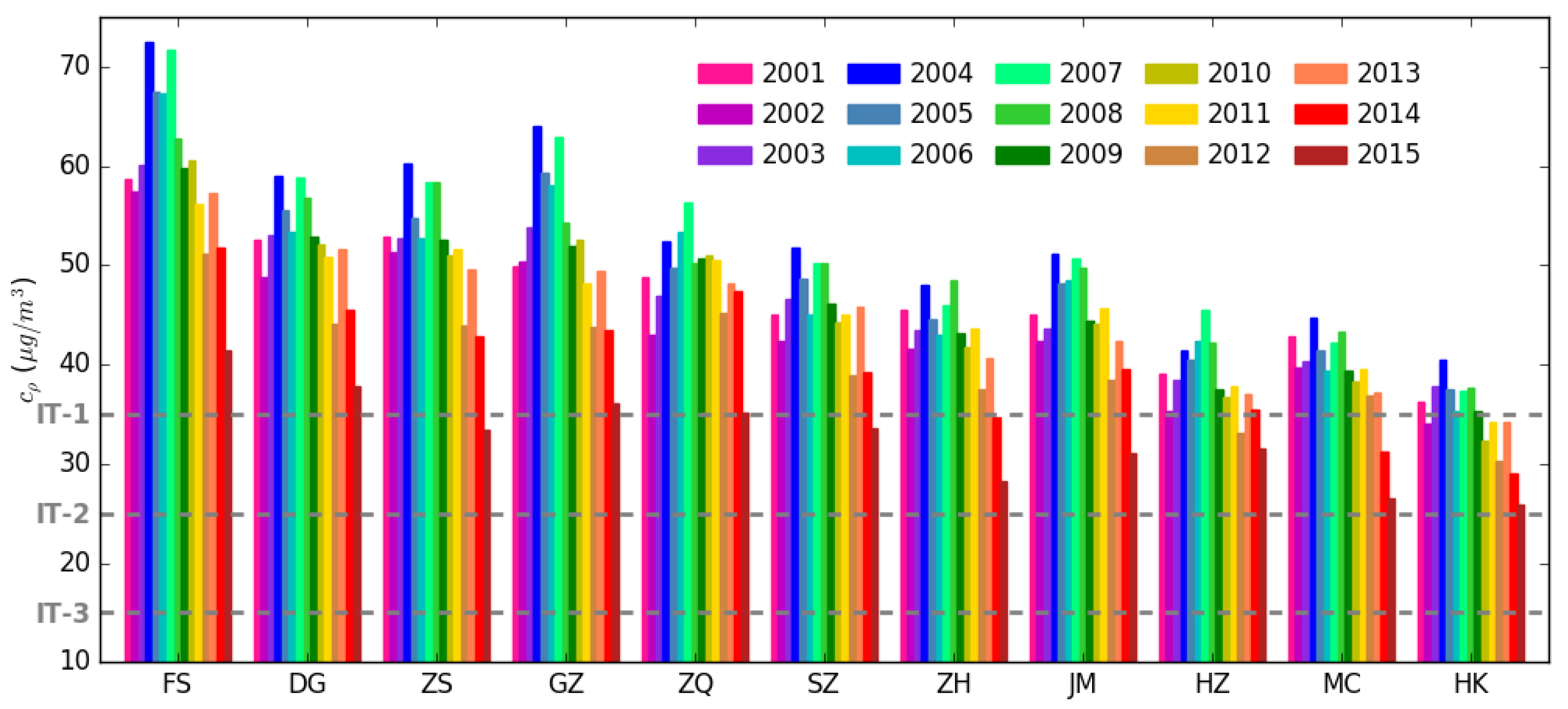 Remotesensing 11 02646 g012