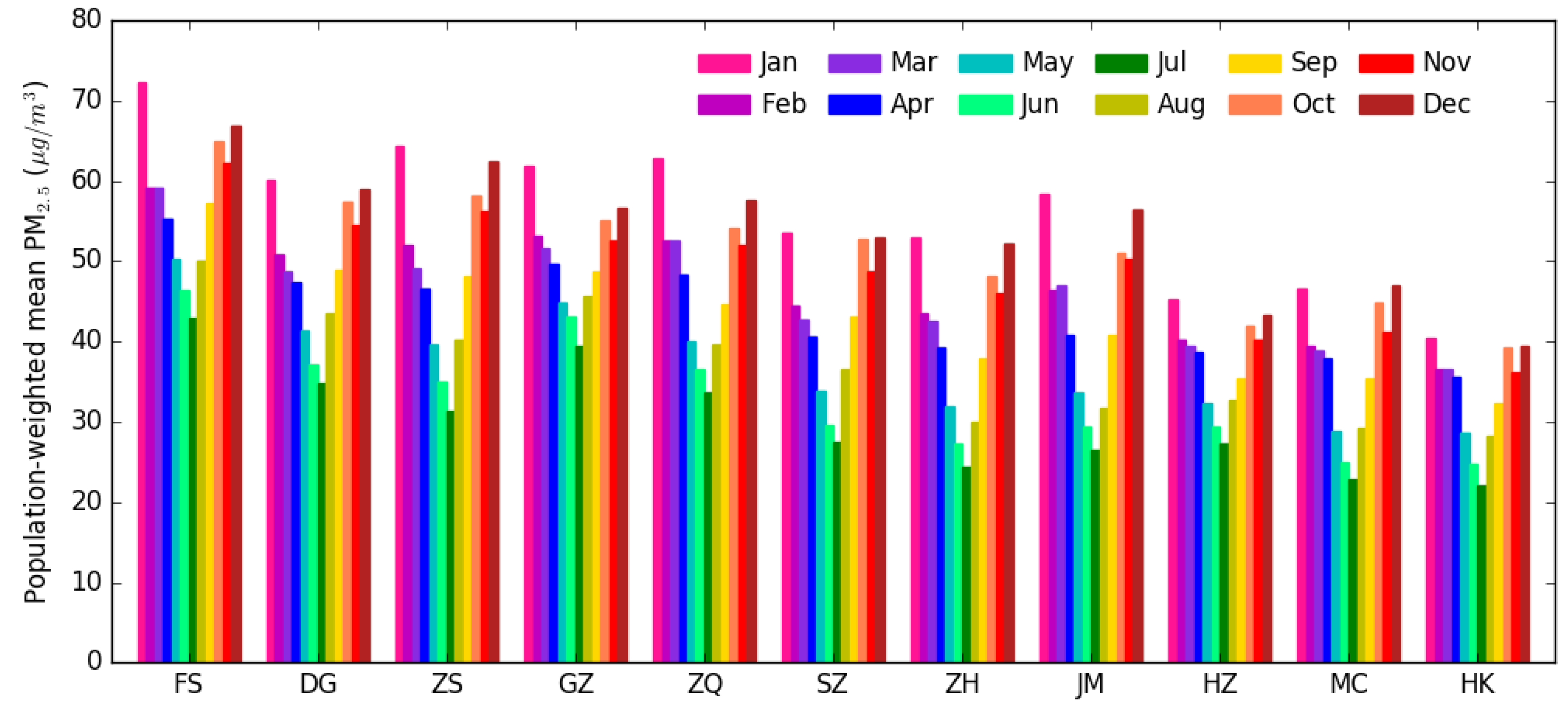 Remotesensing 11 02646 g014