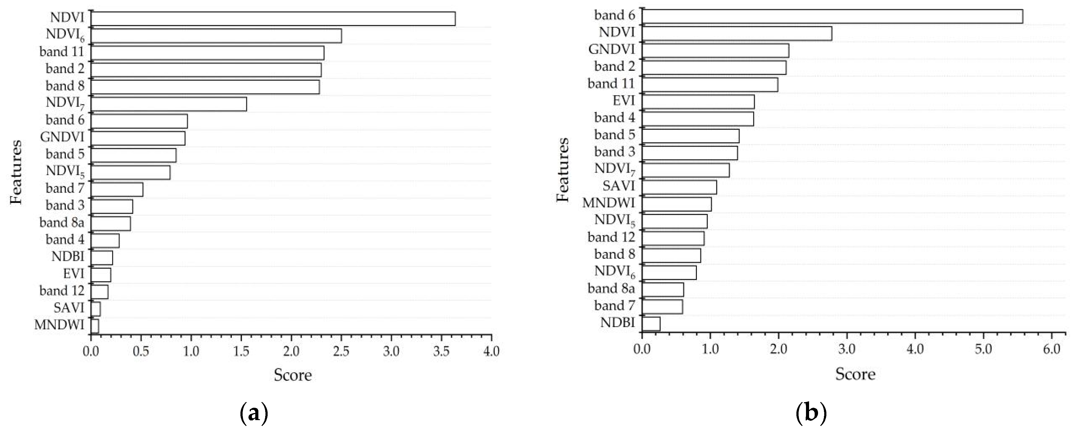 Remotesensing 11 02647 g004 Remotesensing 11 02647 g004
