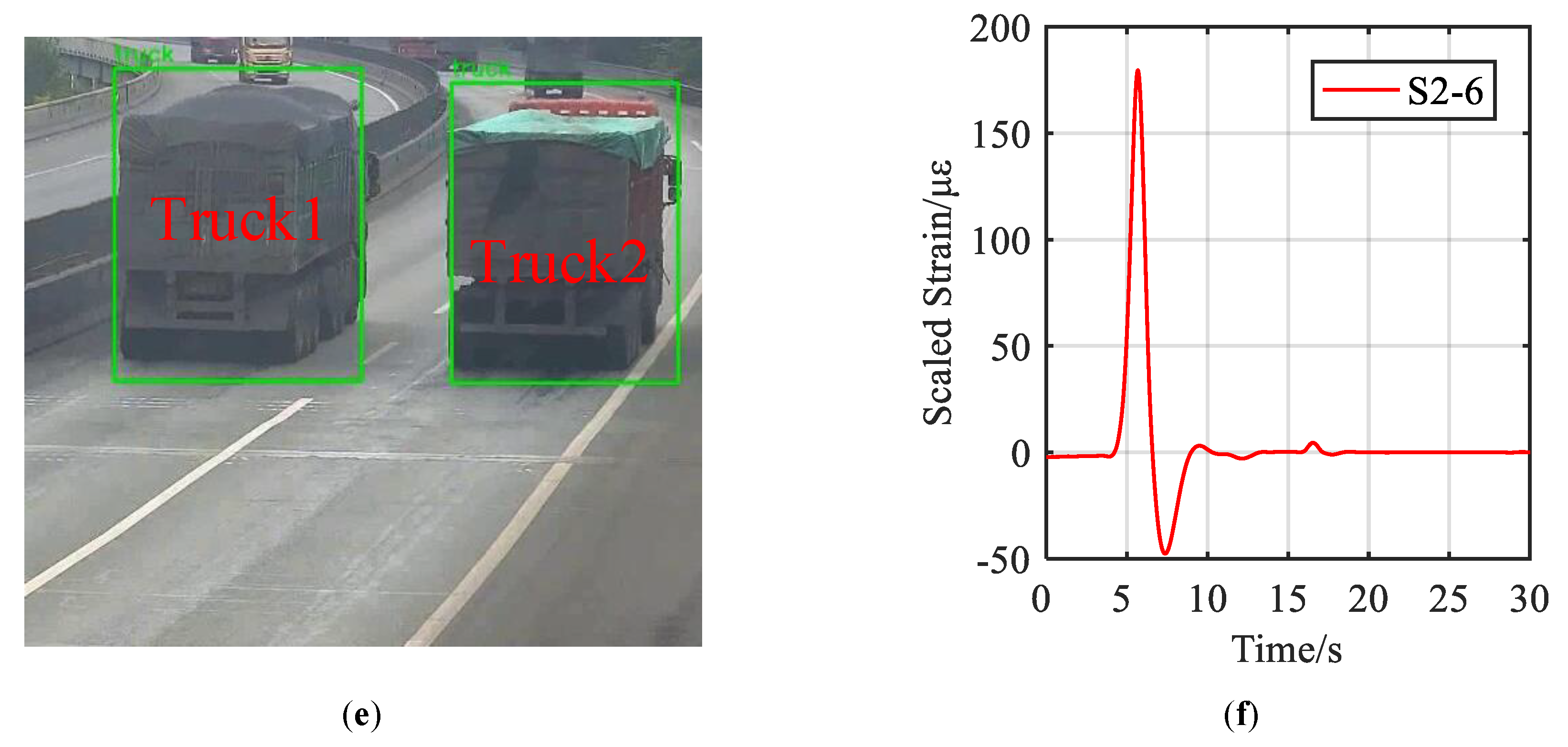 Remotesensing 11 02651 g009b