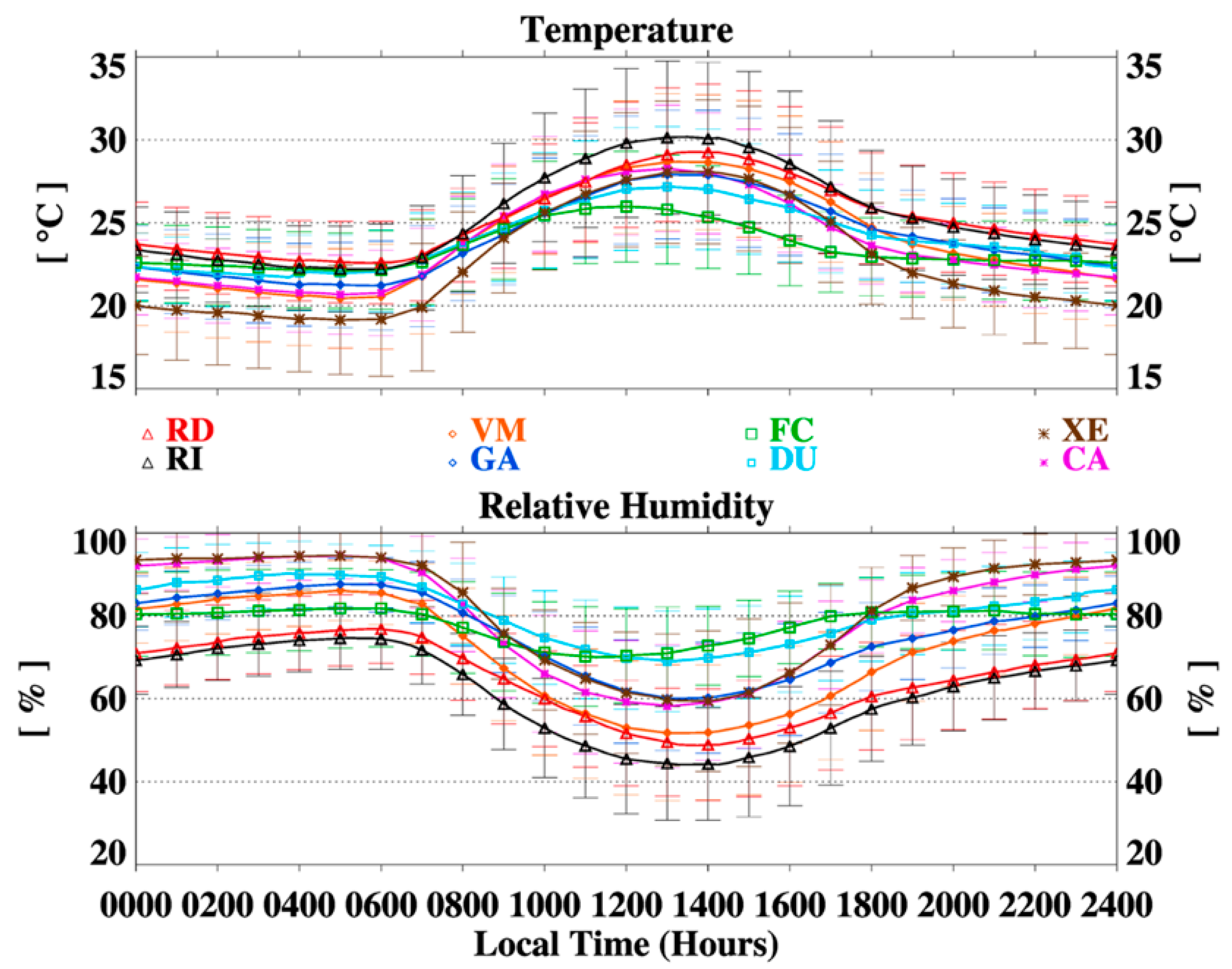 Remotesensing 11 02652 g003 Remotesensing 11 02652 g003