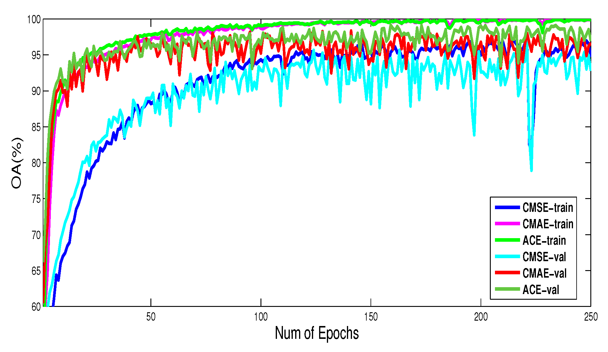 Remotesensing 11 02653 g011