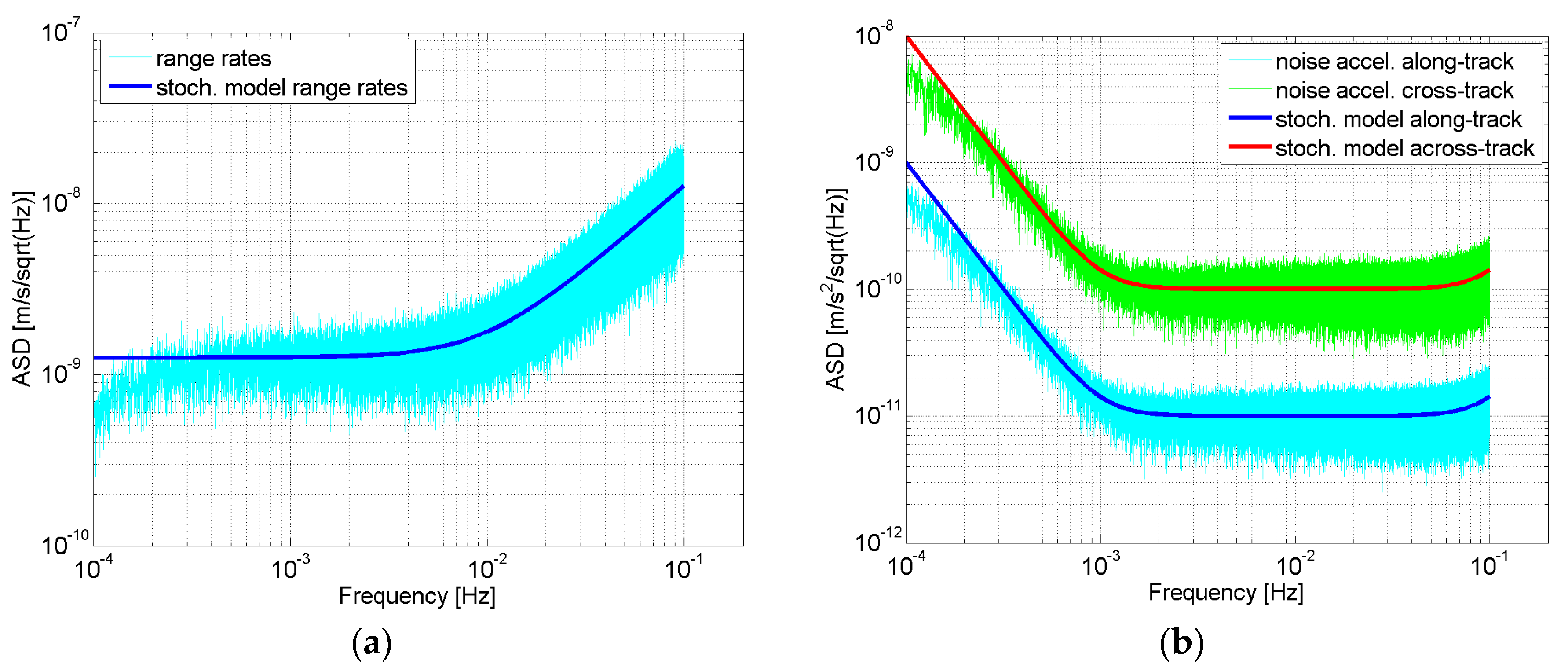 Remotesensing 11 02654 g003 550