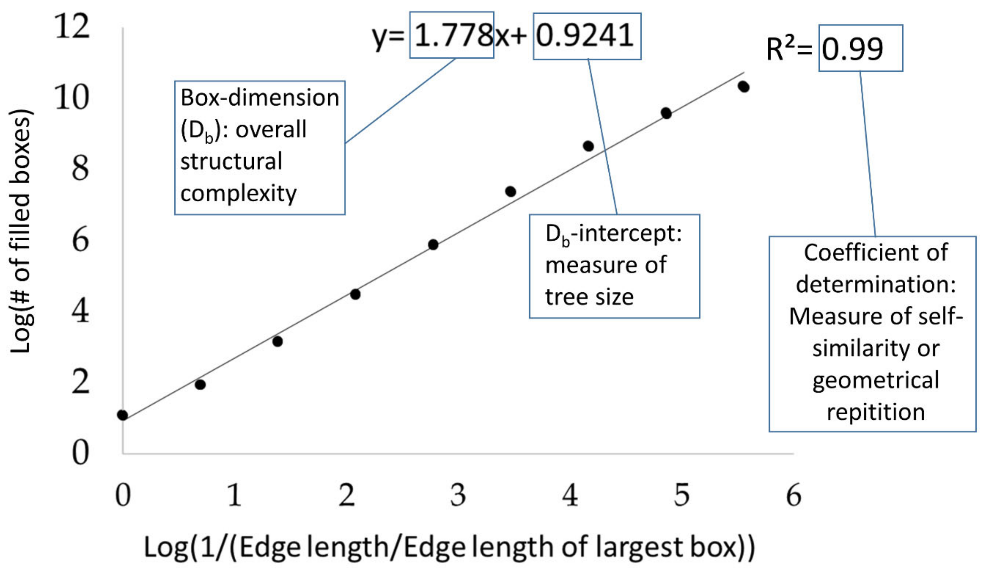 Remotesensing 11 02656 g004