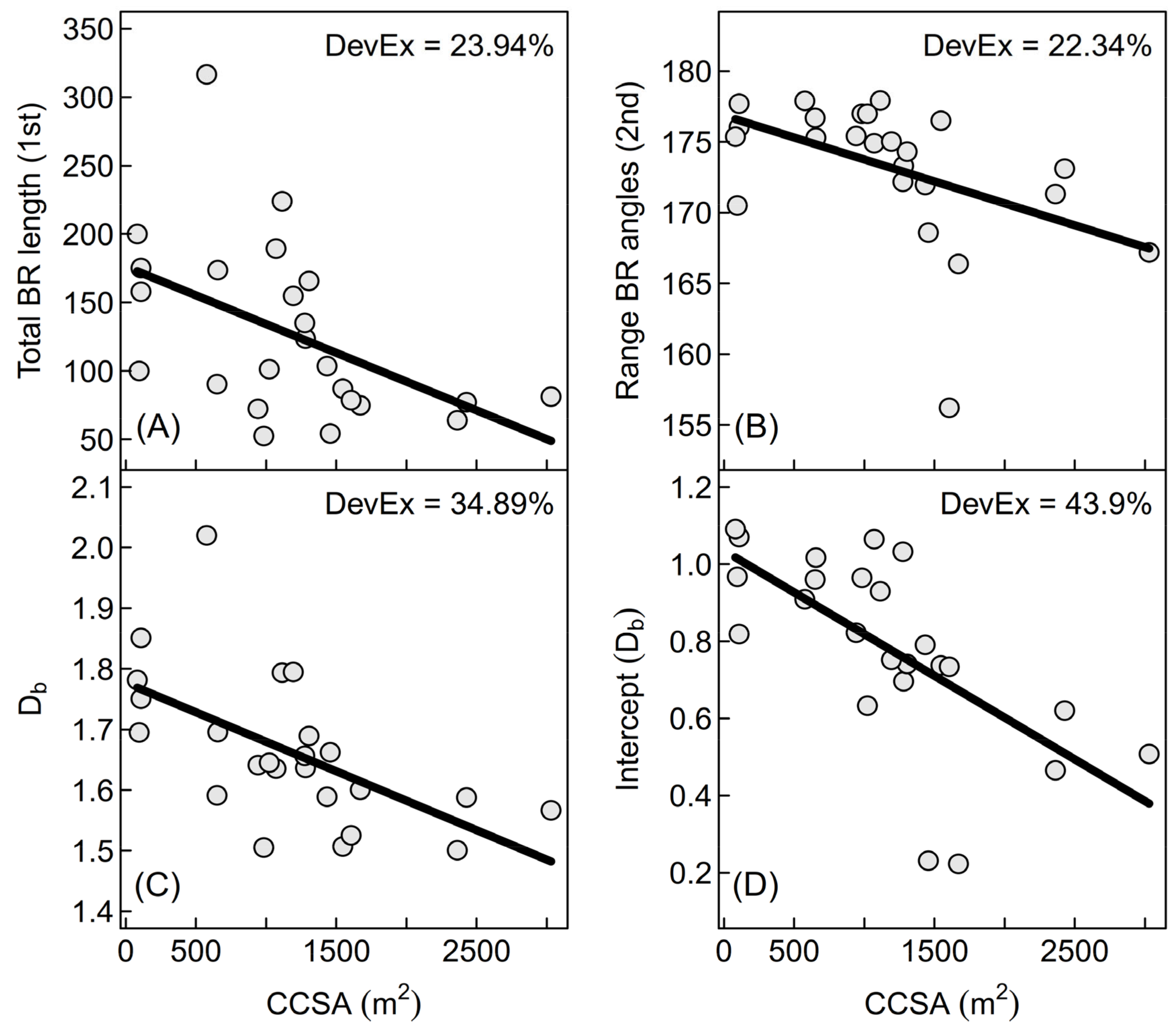 Remotesensing 11 02656 g005
