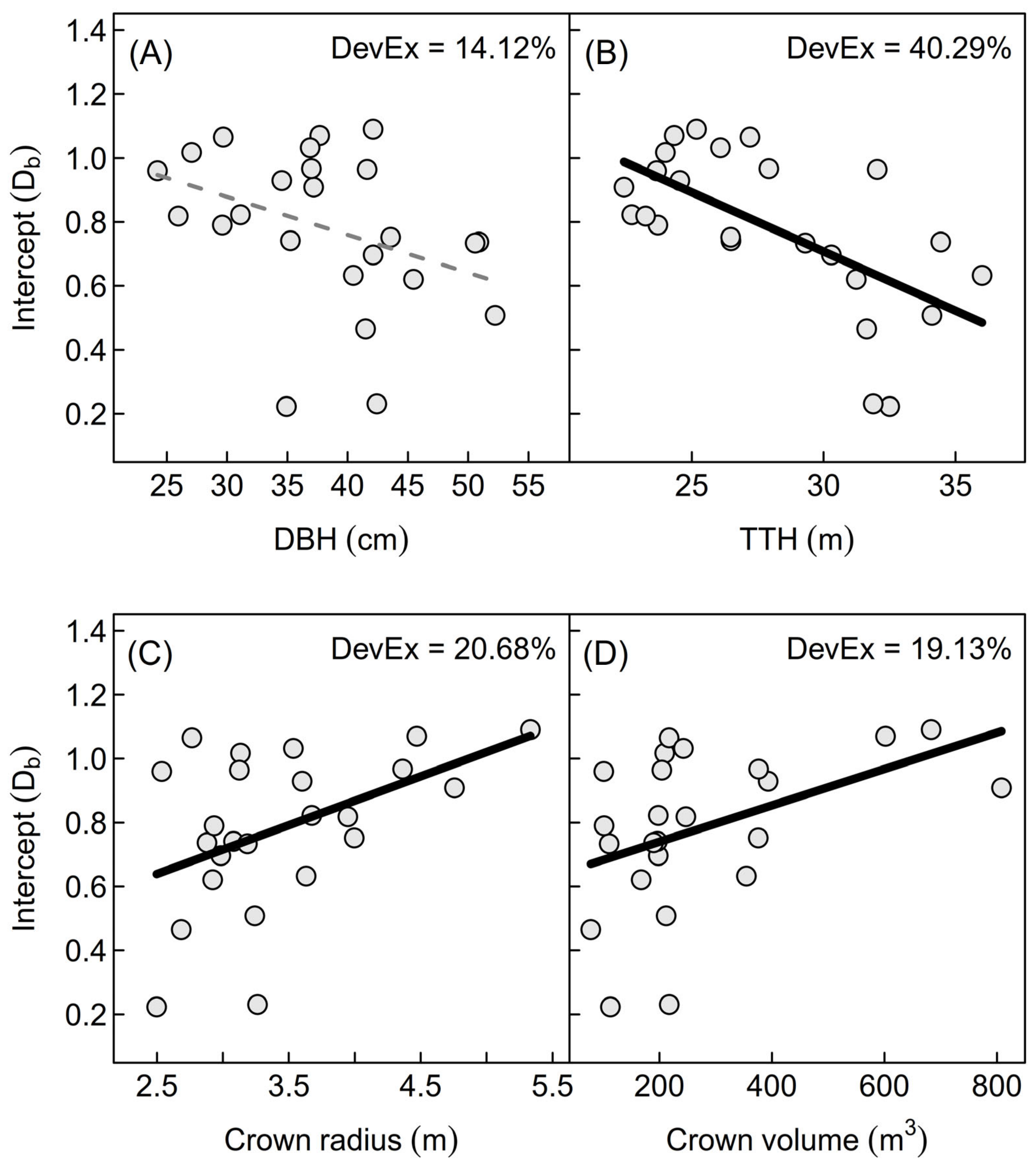 Remotesensing 11 02656 g006