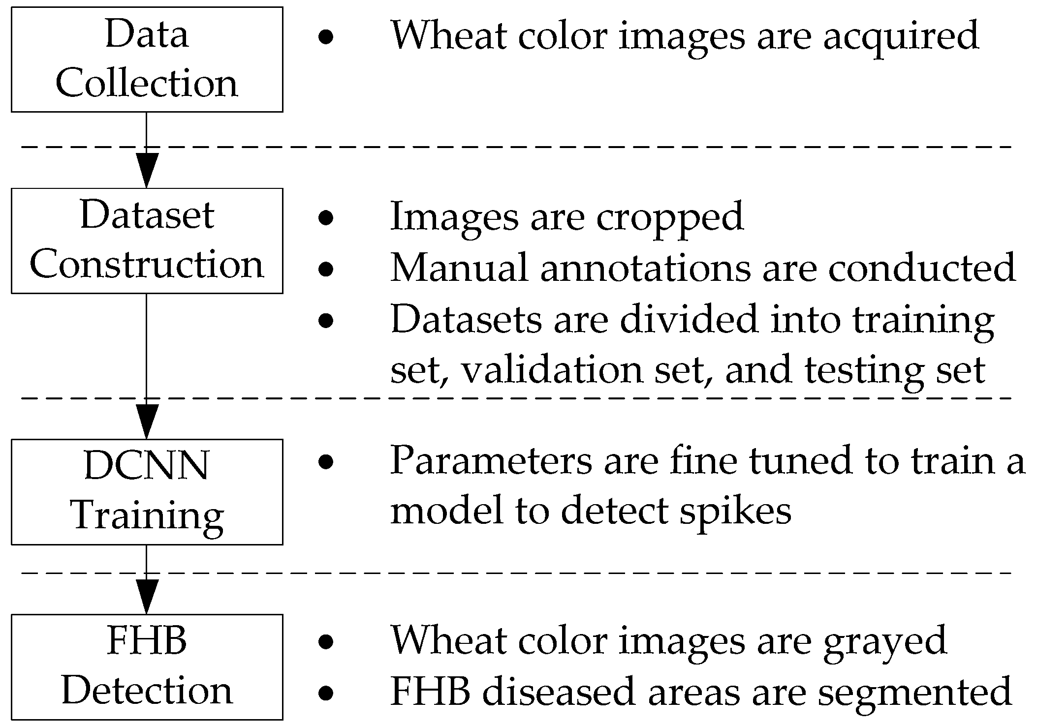 Remotesensing 11 02658 g001