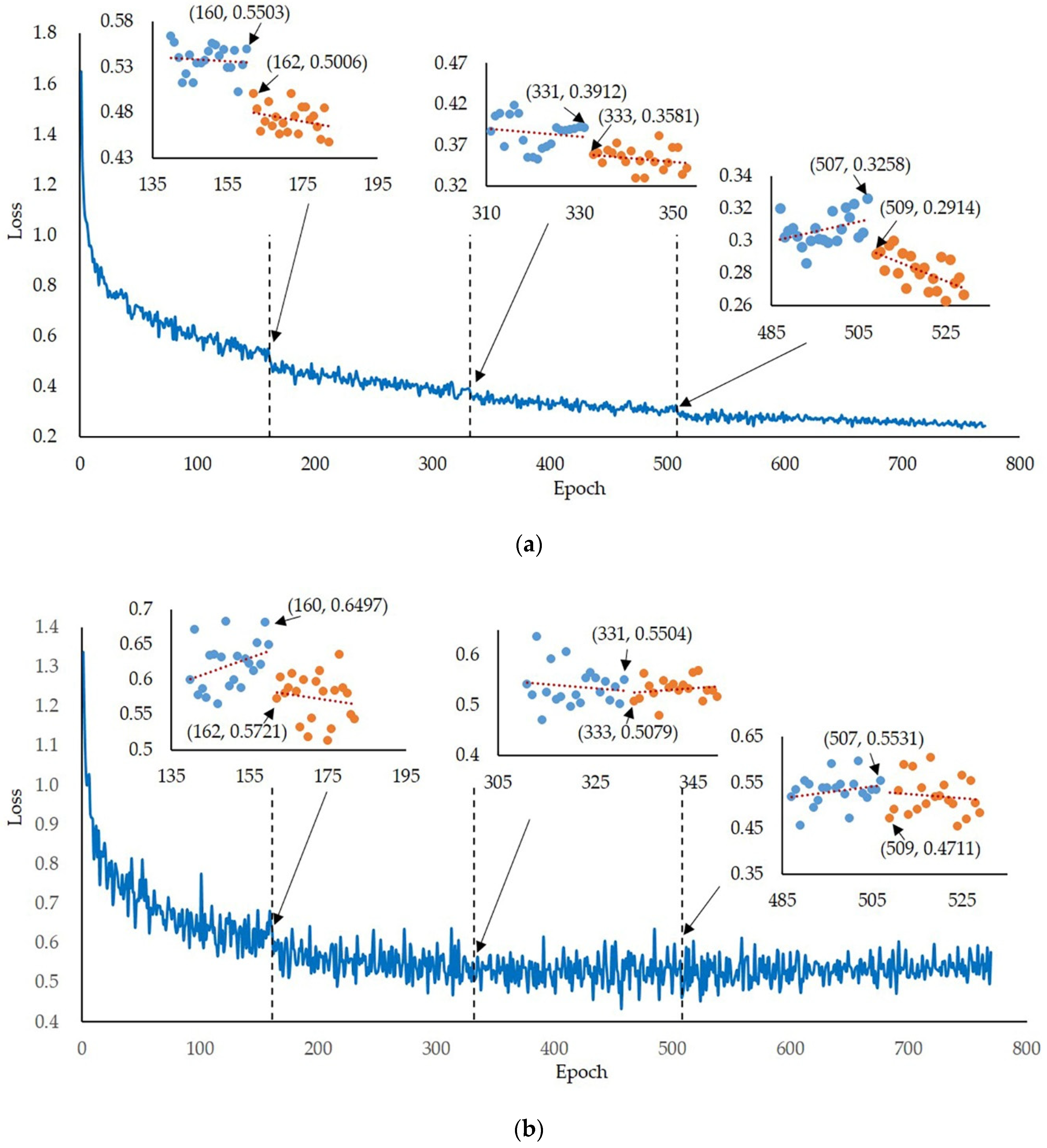 Remotesensing 11 02658 g006