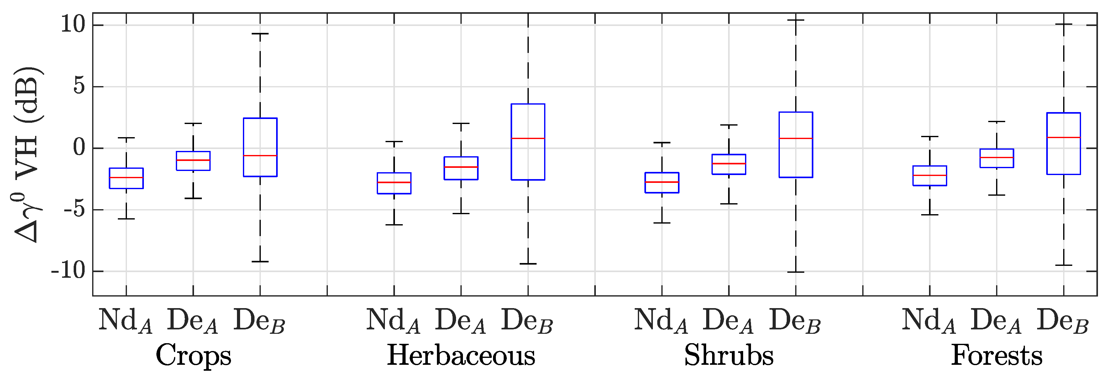 Remotesensing 11 02661 g004 Remotesensing 11 02661 g004
