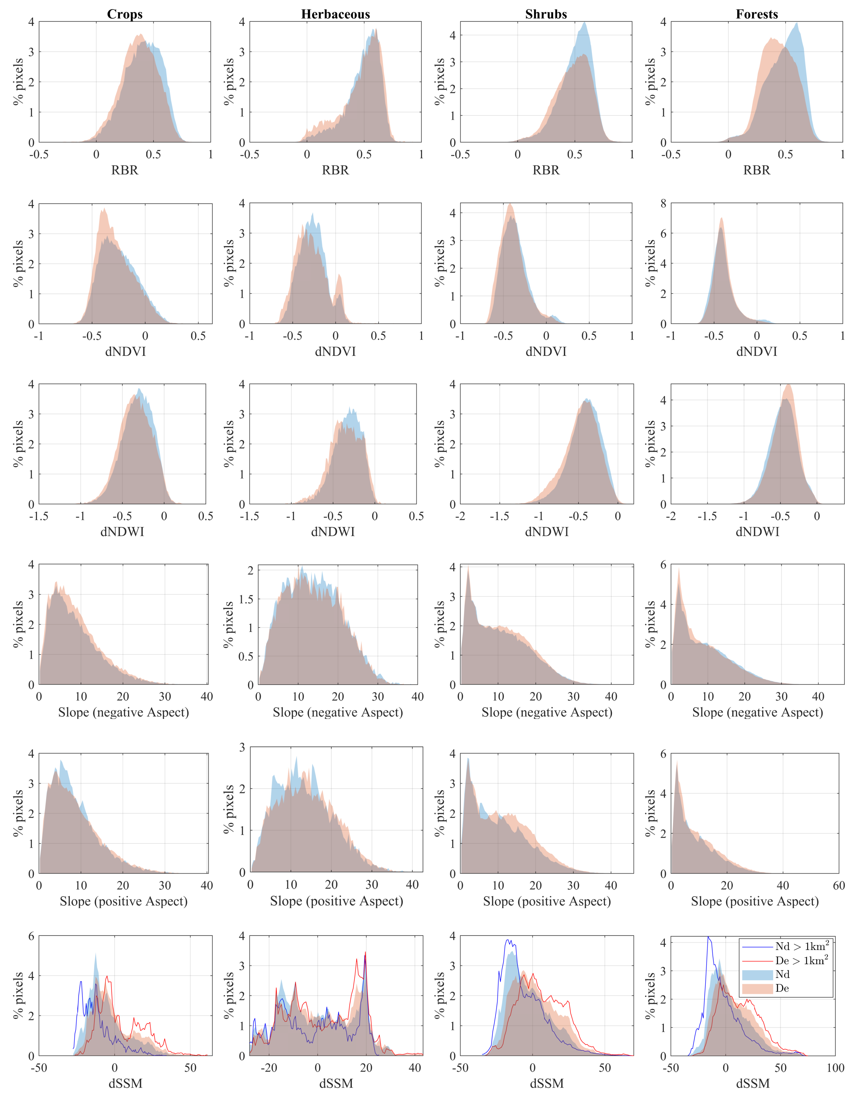 Remotesensing 11 02661 g007 Remotesensing 11 02661 g007