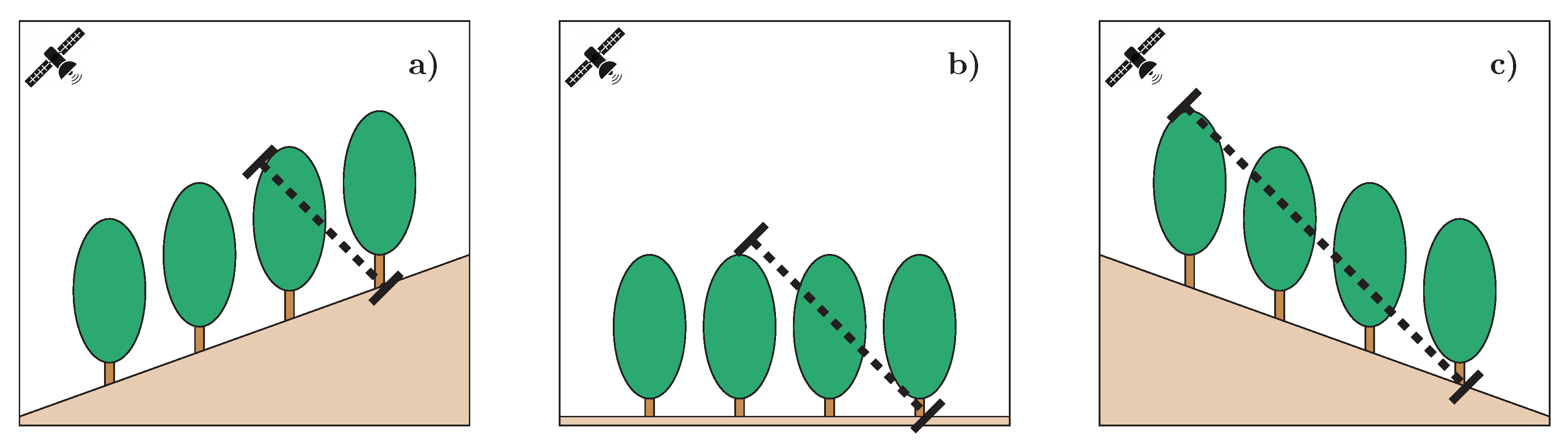 Remotesensing 11 02661 g008 Remotesensing 11 02661 g008