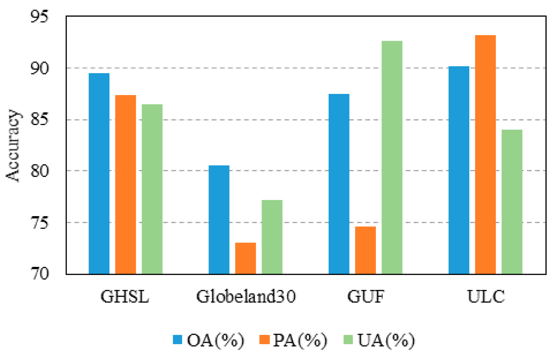 Remotesensing 11 02664 g007 Remotesensing 11 02664 g007