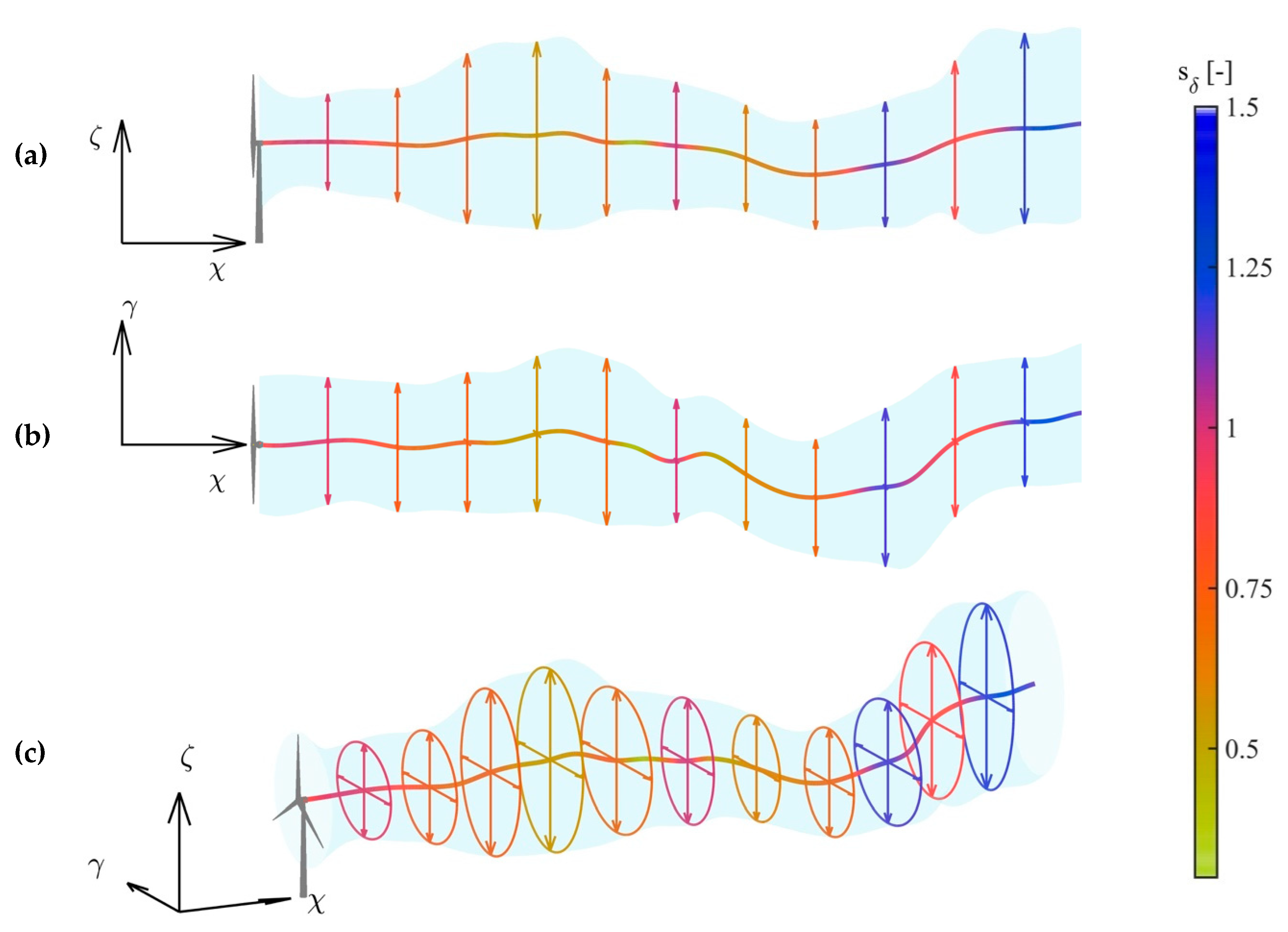 Remotesensing 11 02665 g002