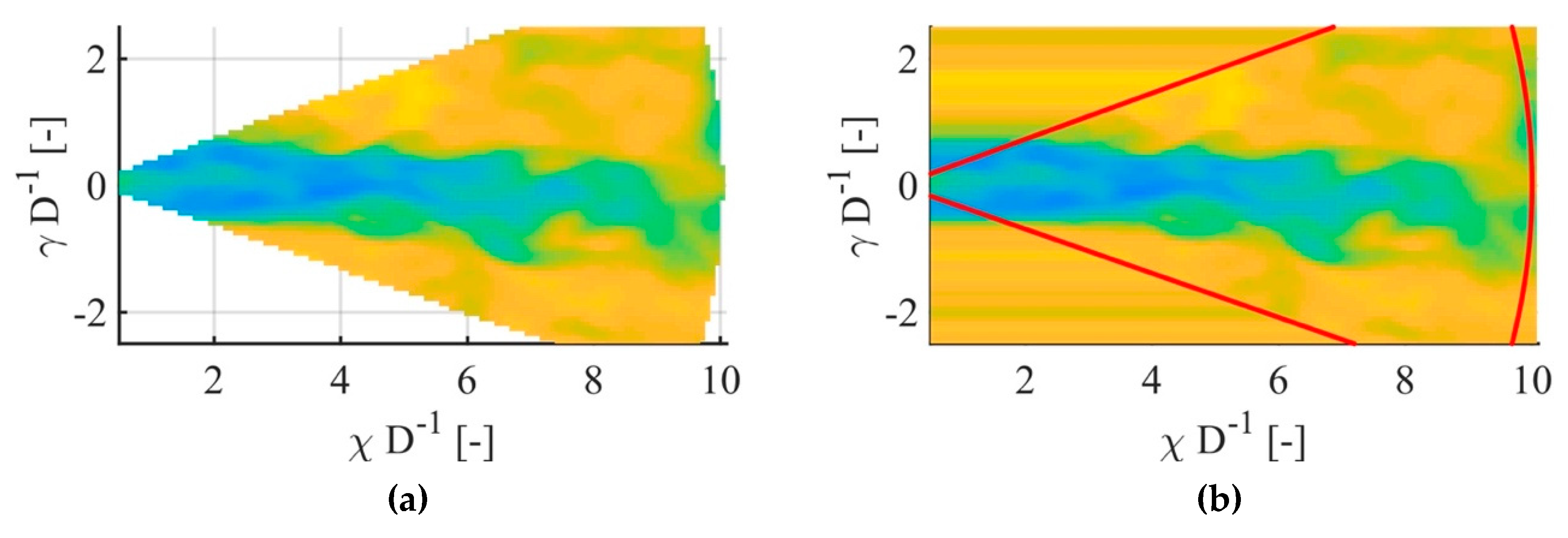 Remotesensing 11 02665 g007